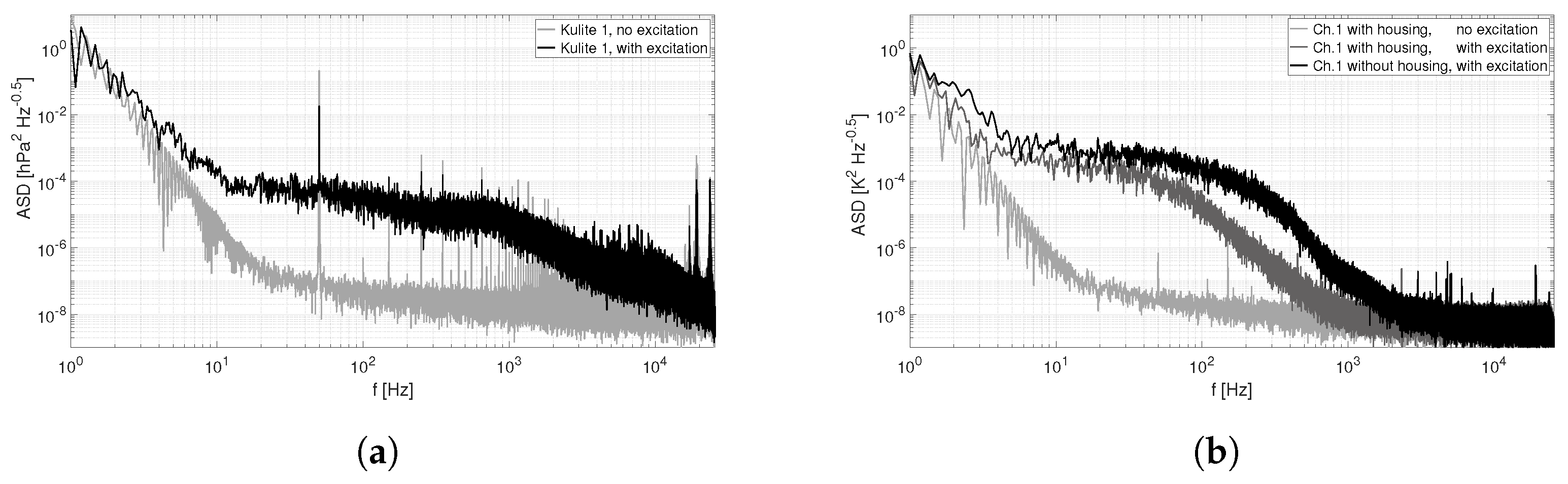 Atmosphere 14 01336 g004
