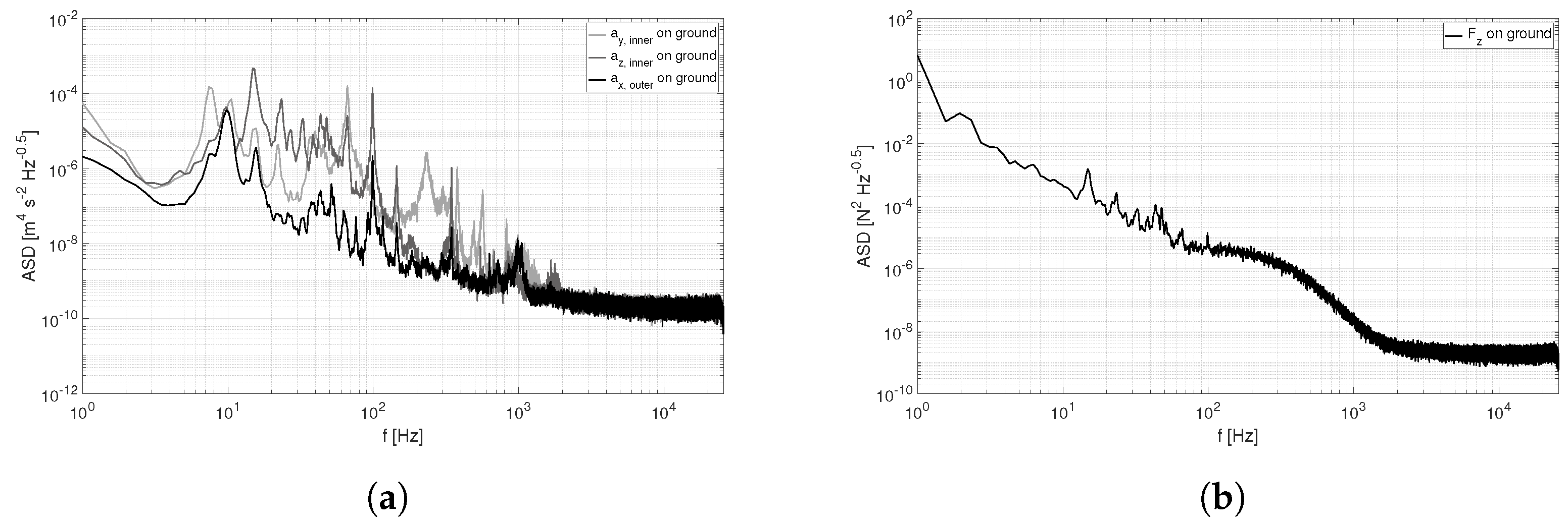 Atmosphere 14 01336 g005