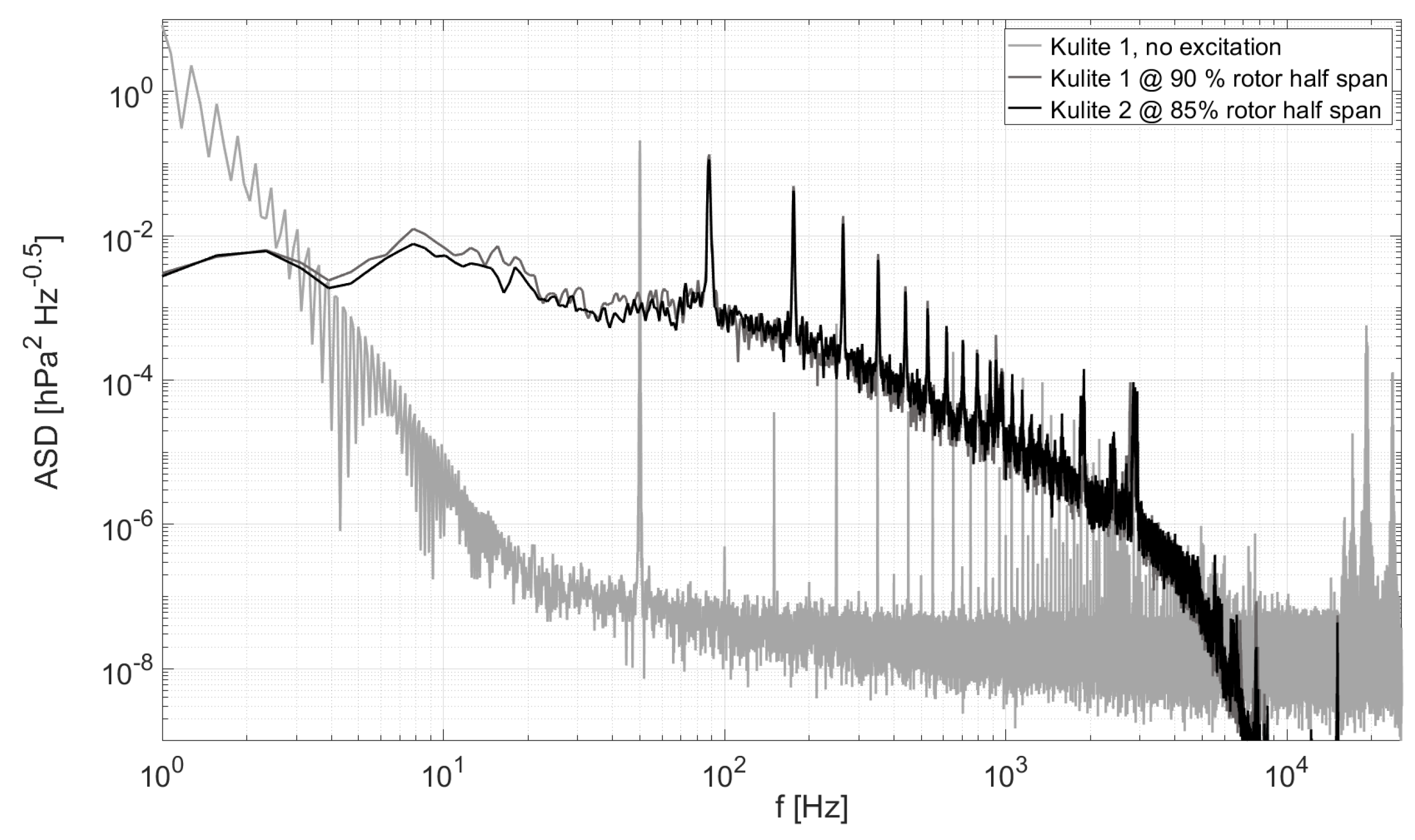 Atmosphere 14 01336 g011