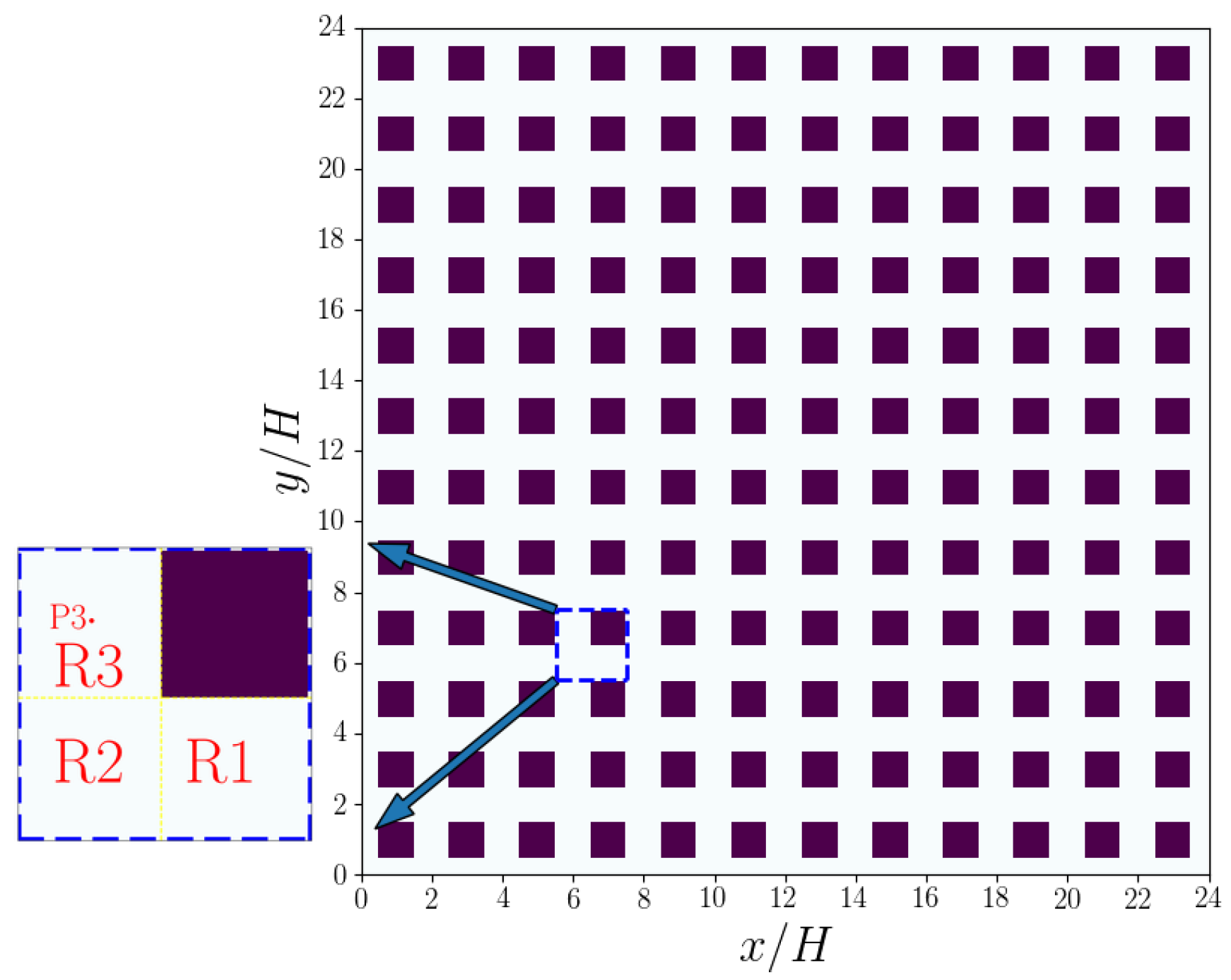 Atmosphere 14 01337 g001