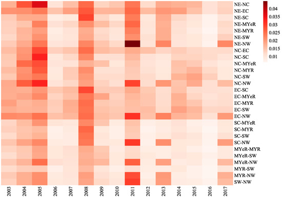 Investigating the Synergy between CO2 and PM2.5 Emissions