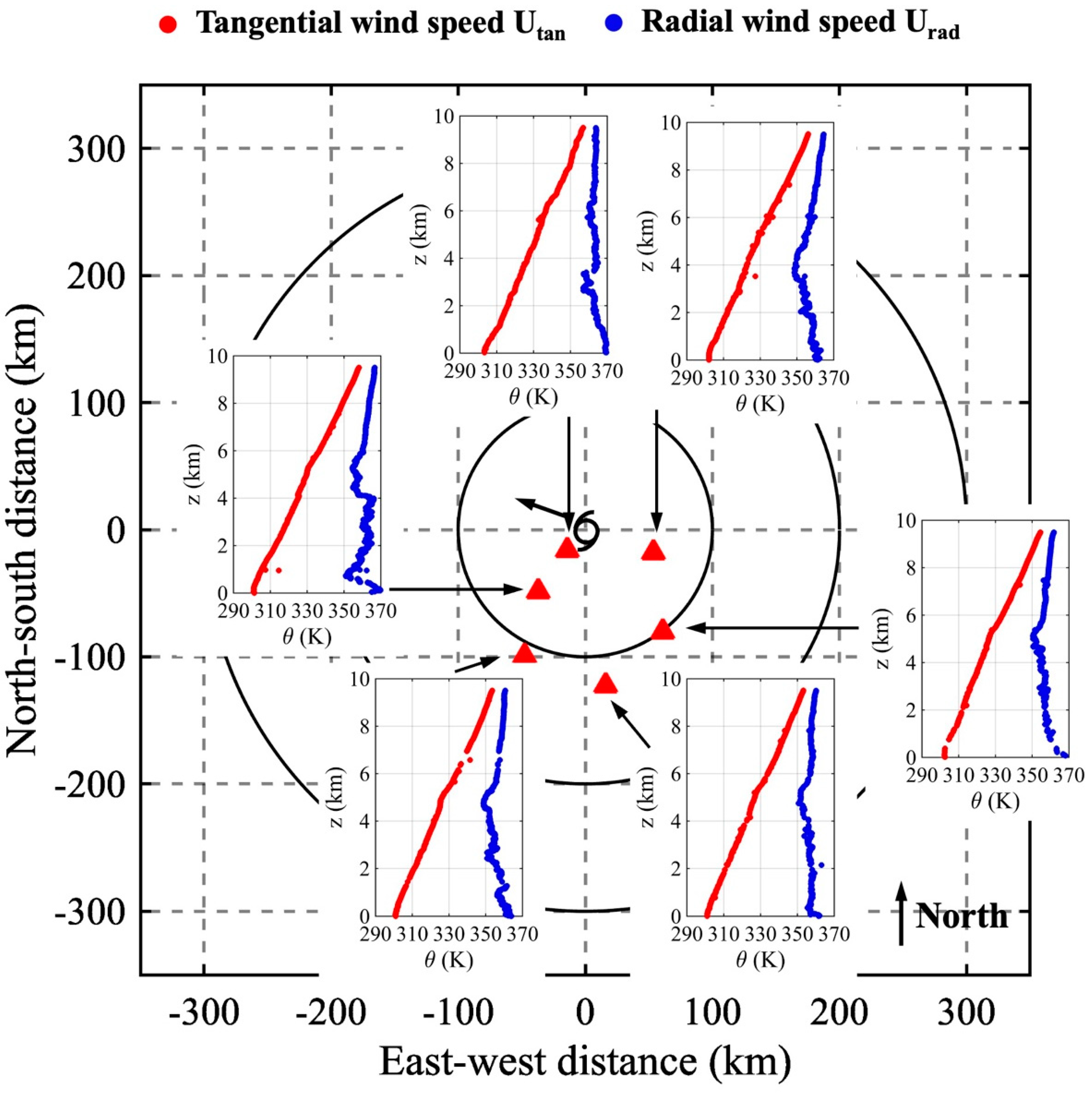 Atmosphere 14 01340 g013