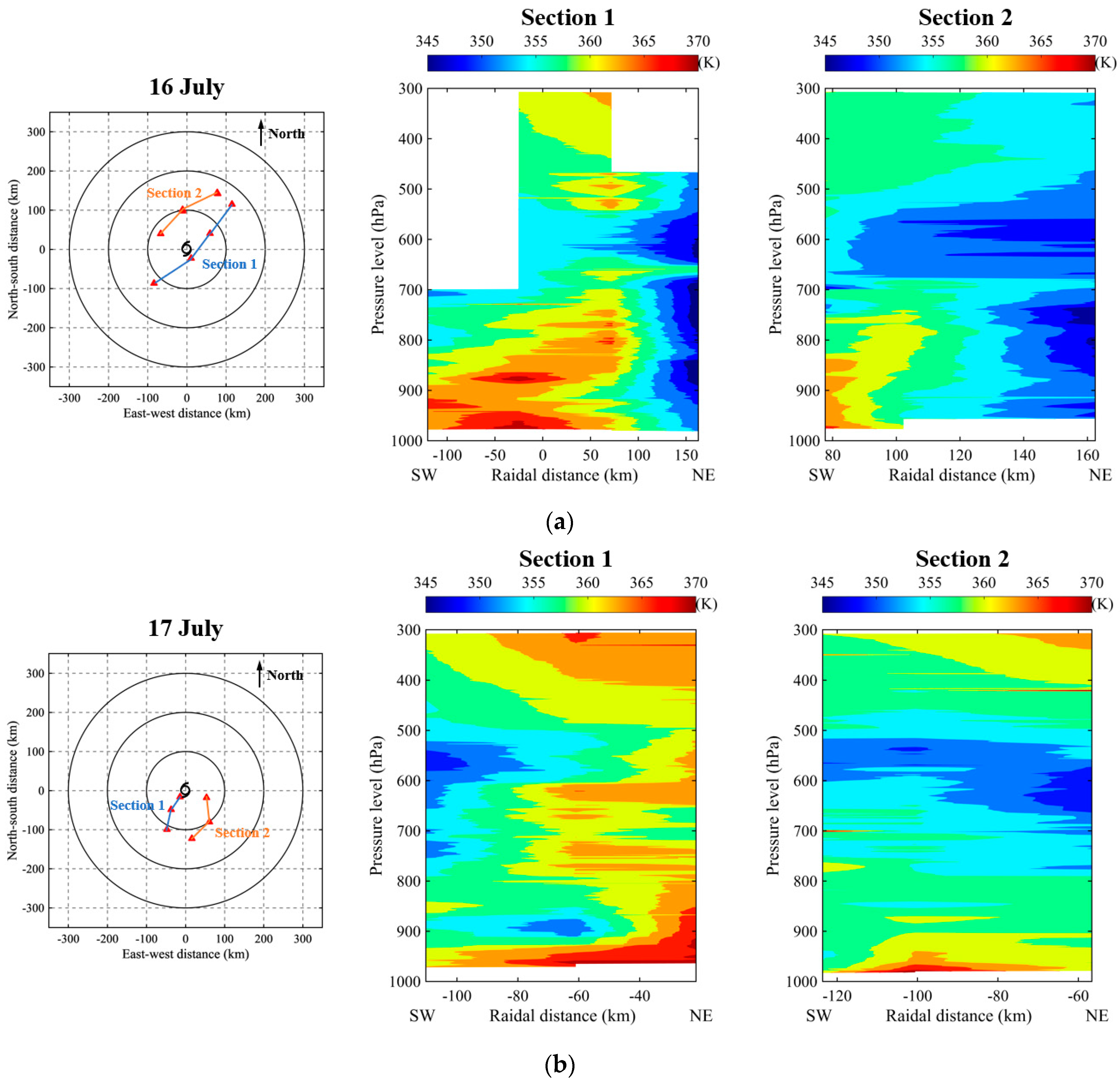 Atmosphere 14 01340 g014