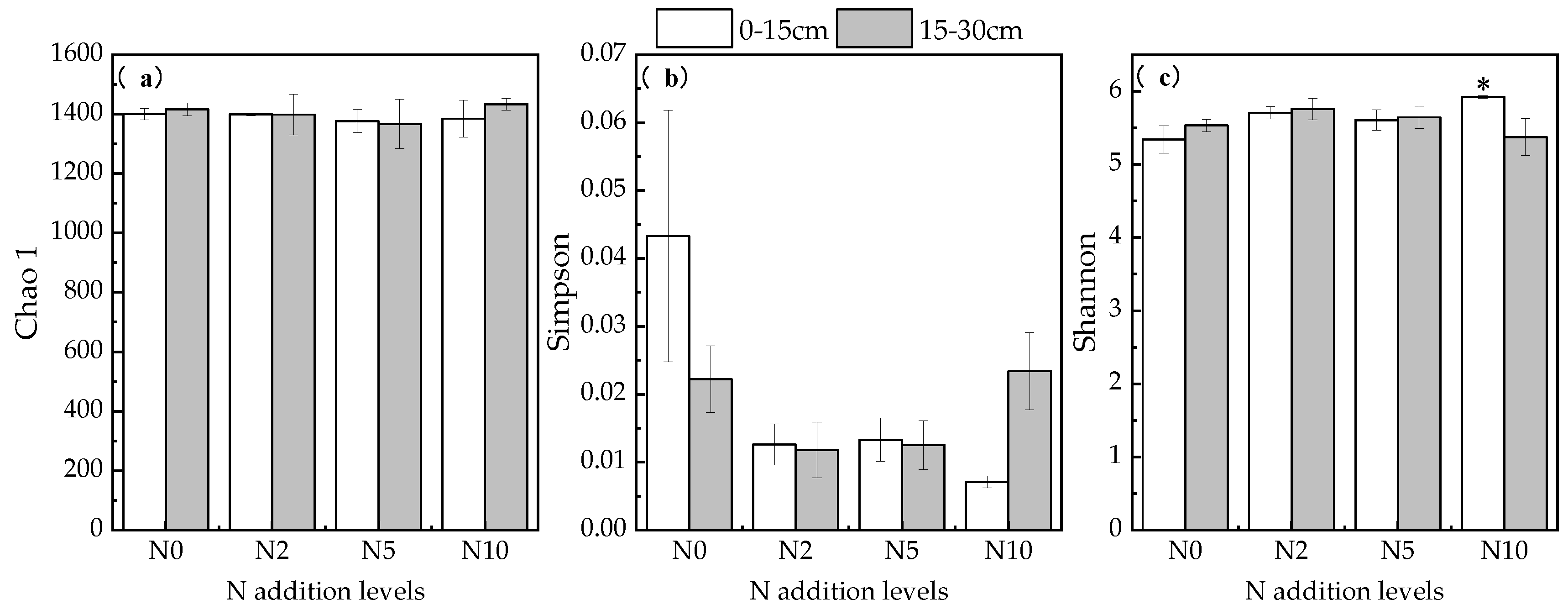 Atmosphere 14 01342 g008