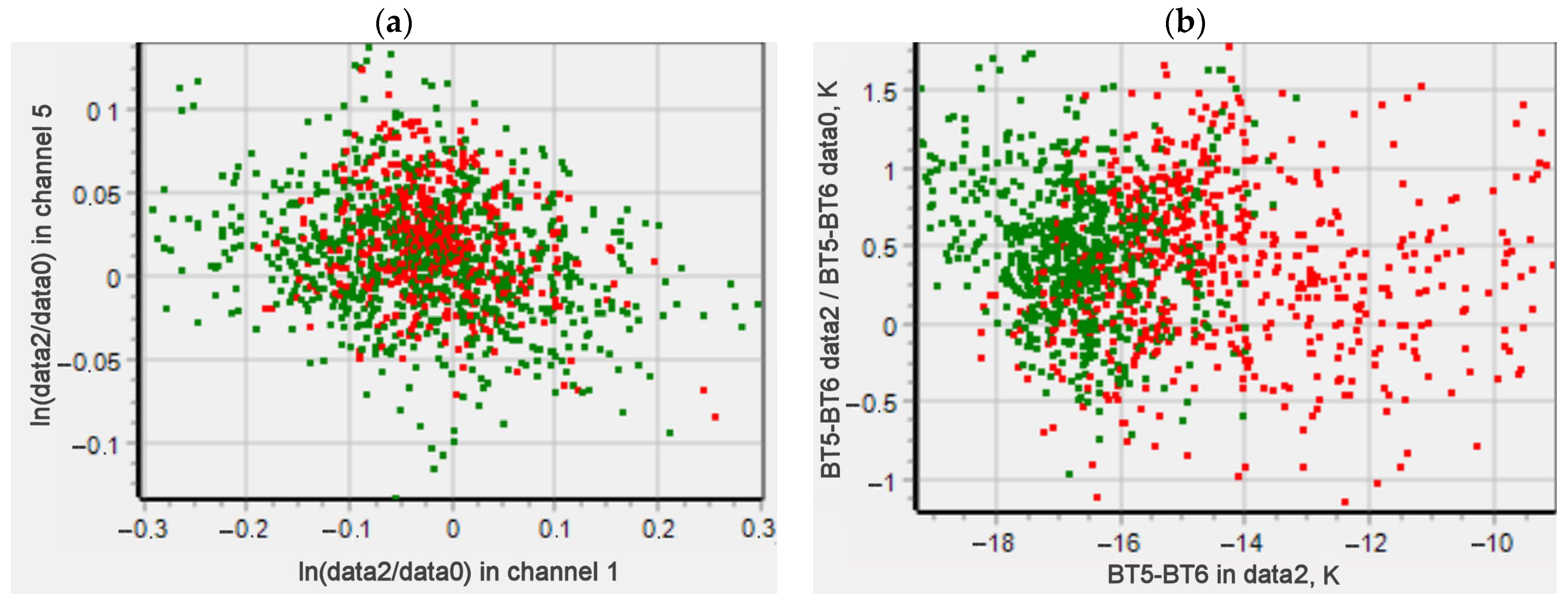 Atmosphere 14 01354 g008