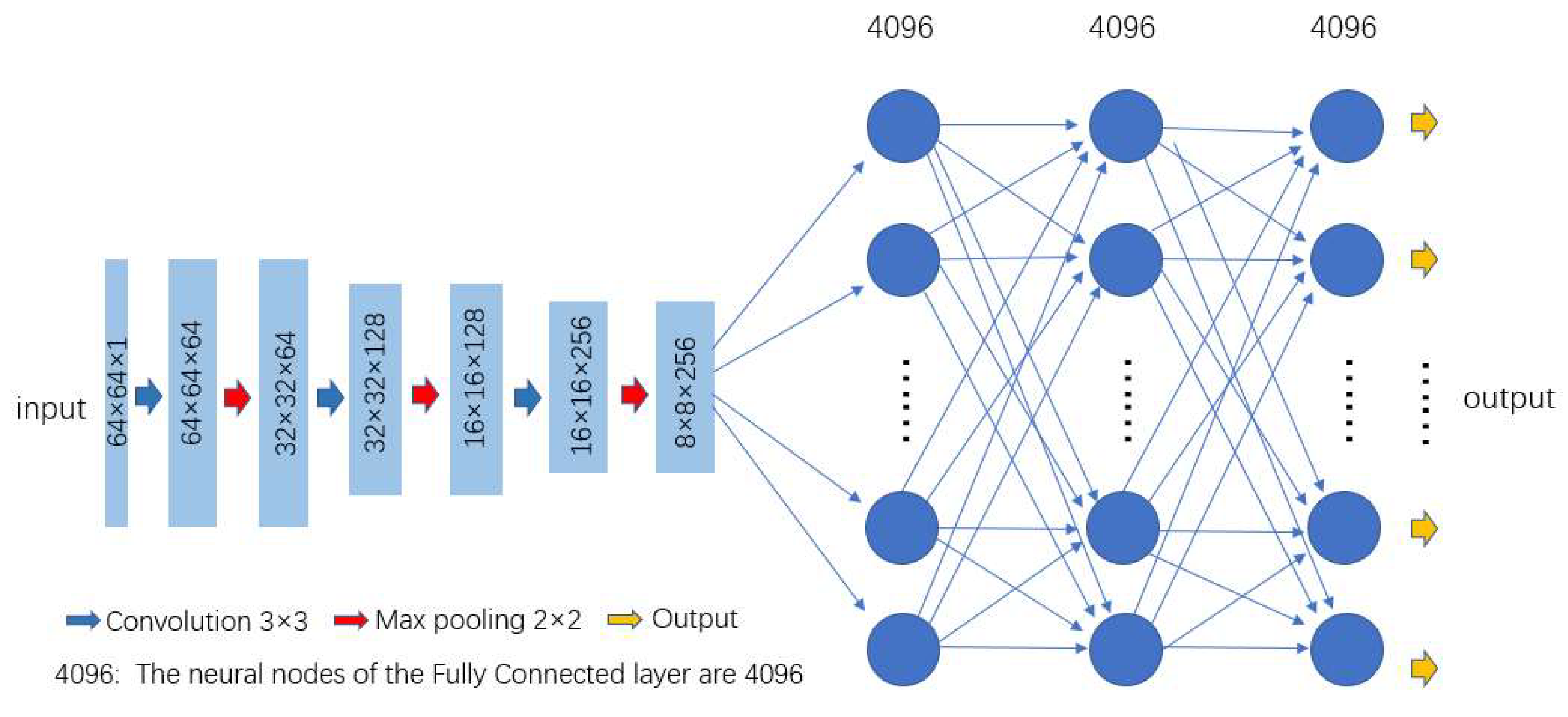 Atmosphere 14 01355 g002 Atmosphere 14 01355 g002
