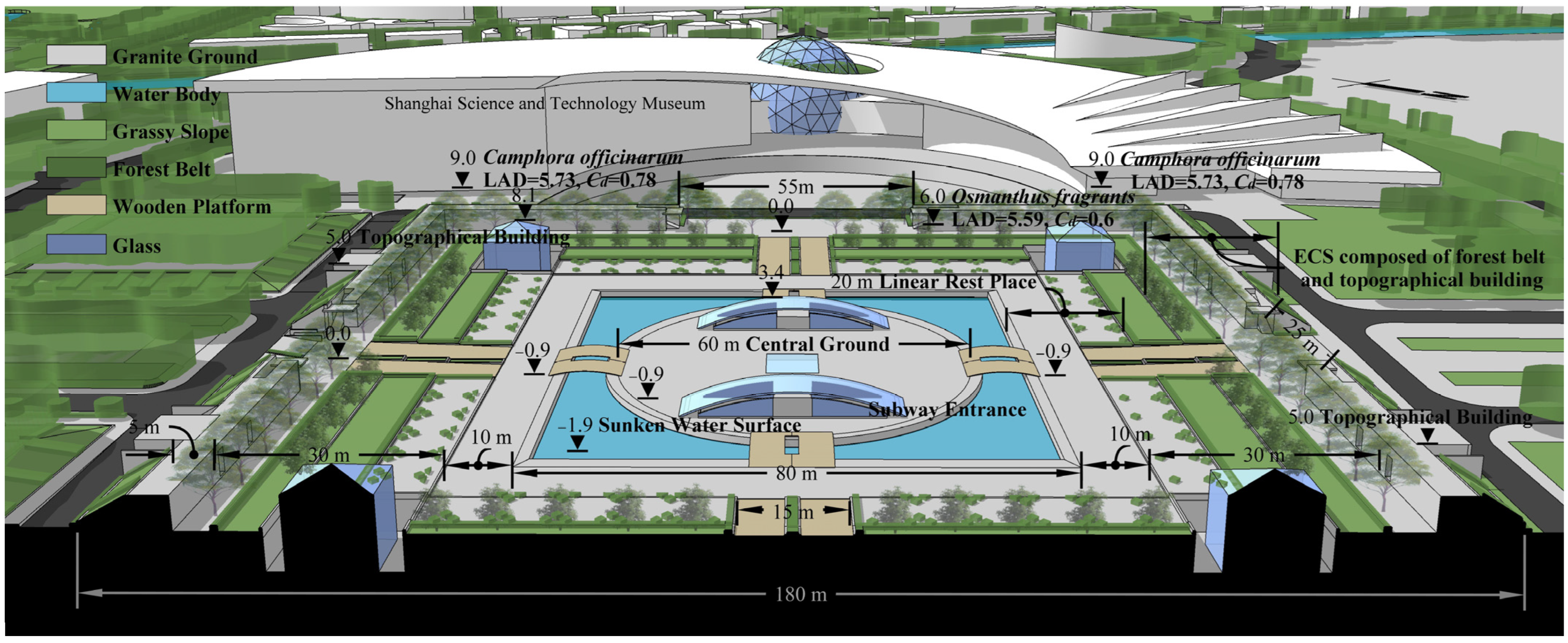 Atmosphere 14 01357 g004