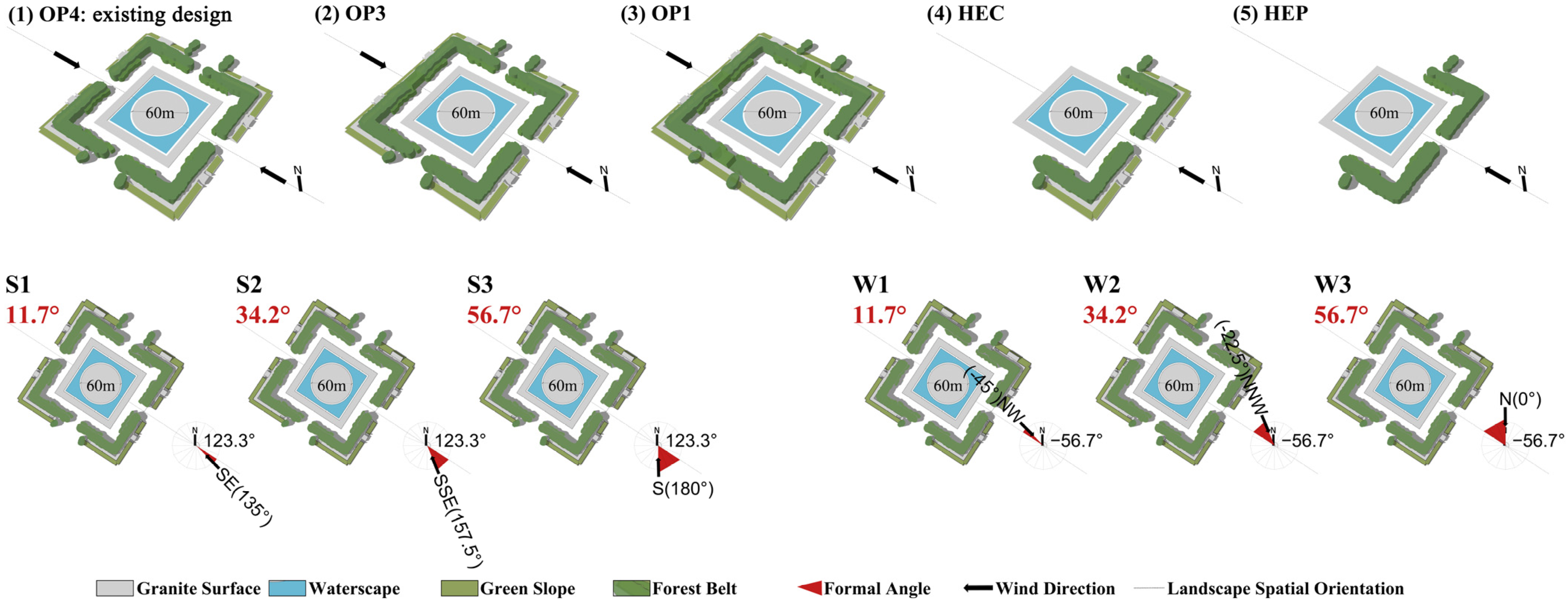 Atmosphere 14 01357 g006