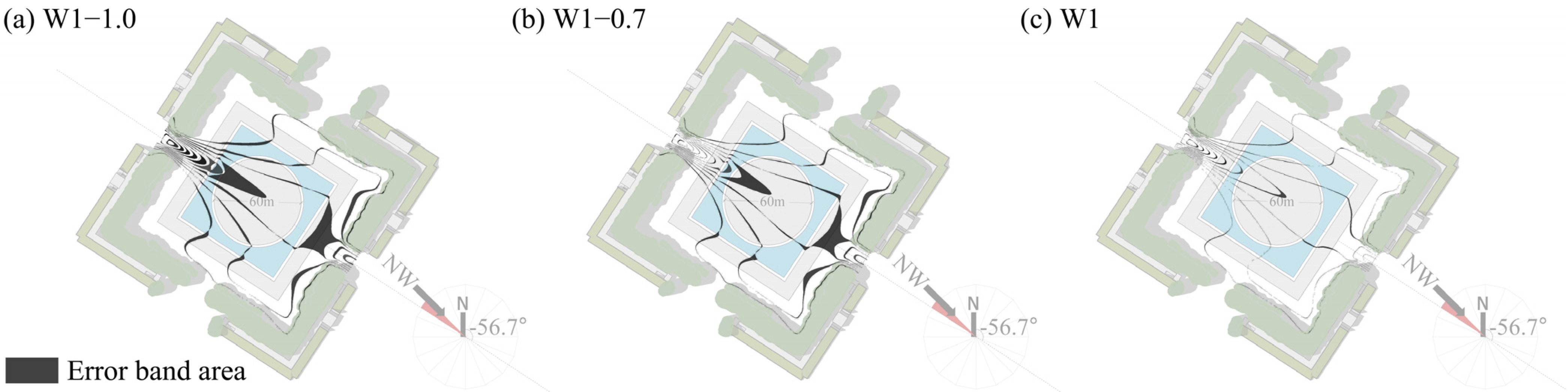 Atmosphere 14 01357 g007