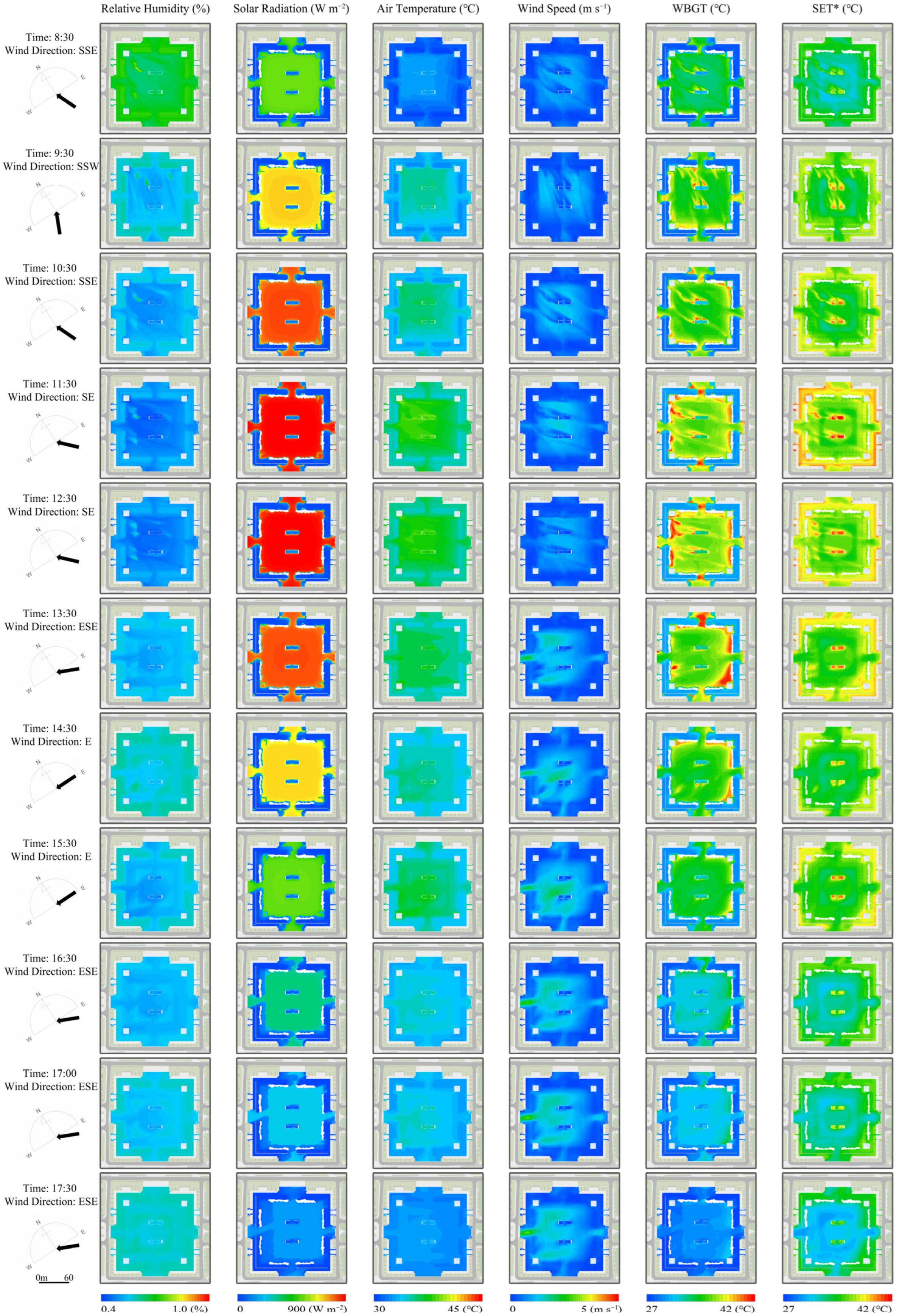 Atmosphere 14 01357 g010