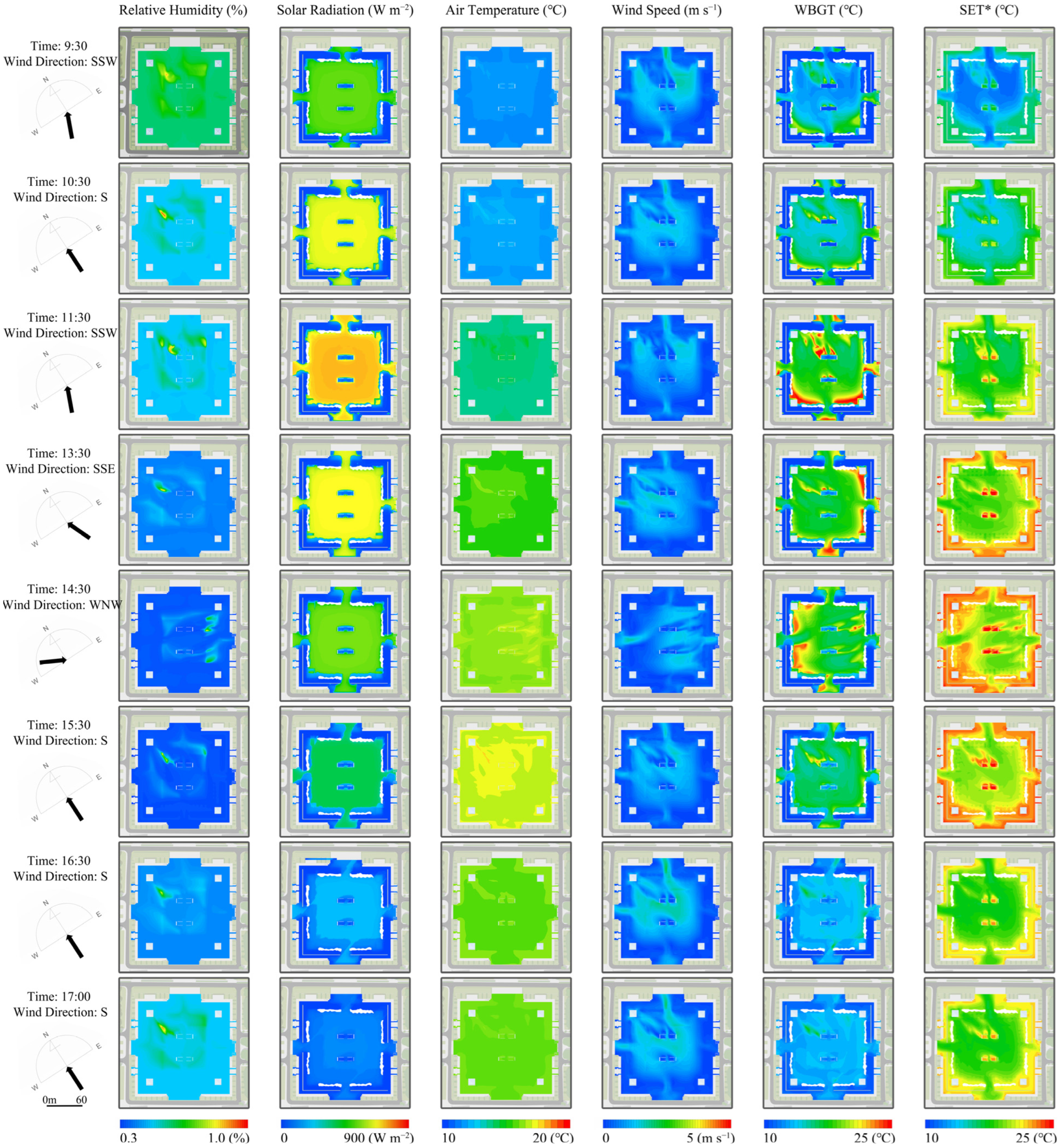 Atmosphere 14 01357 g011