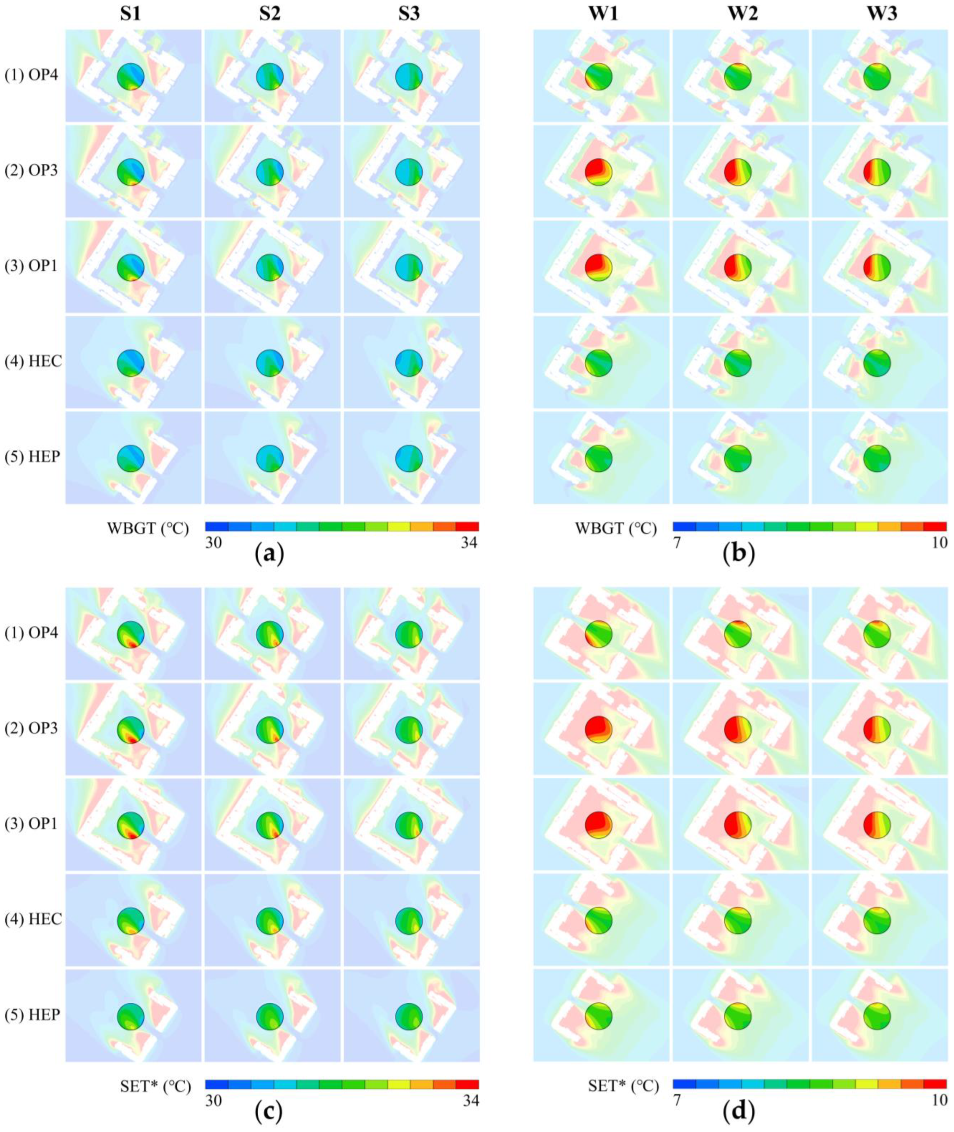 Atmosphere 14 01357 g012