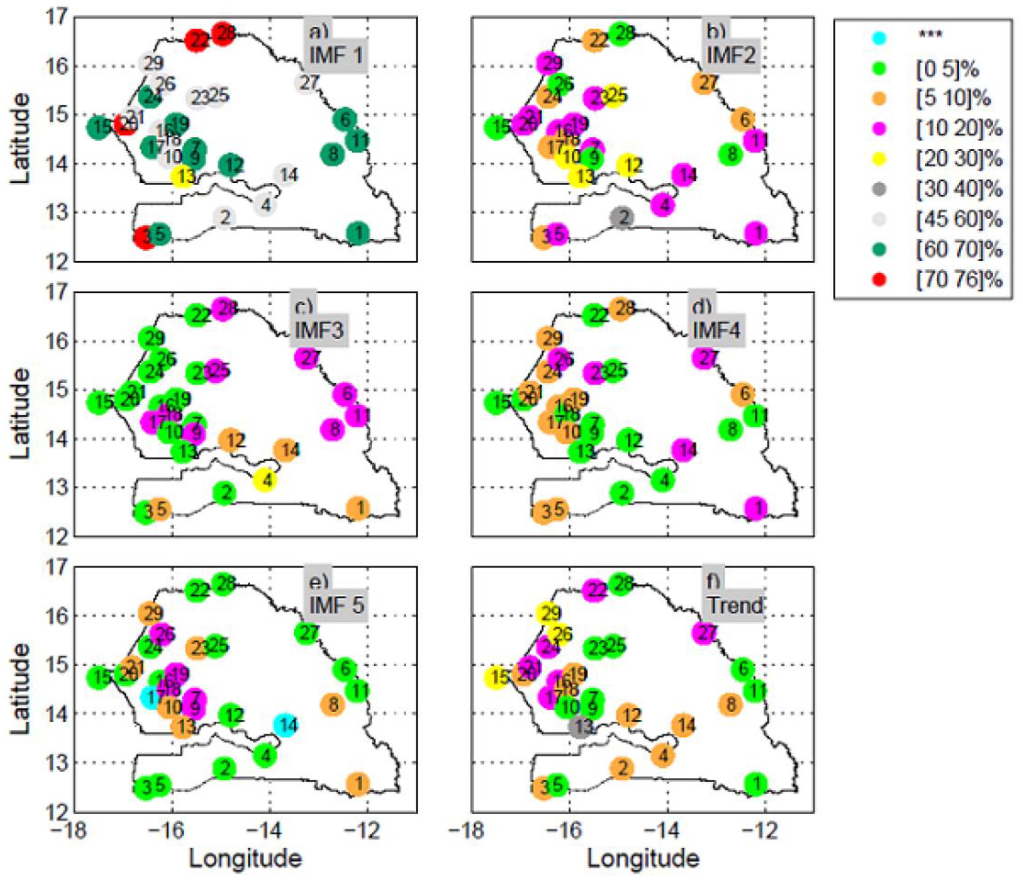 Atmosphere 14 01359 g003