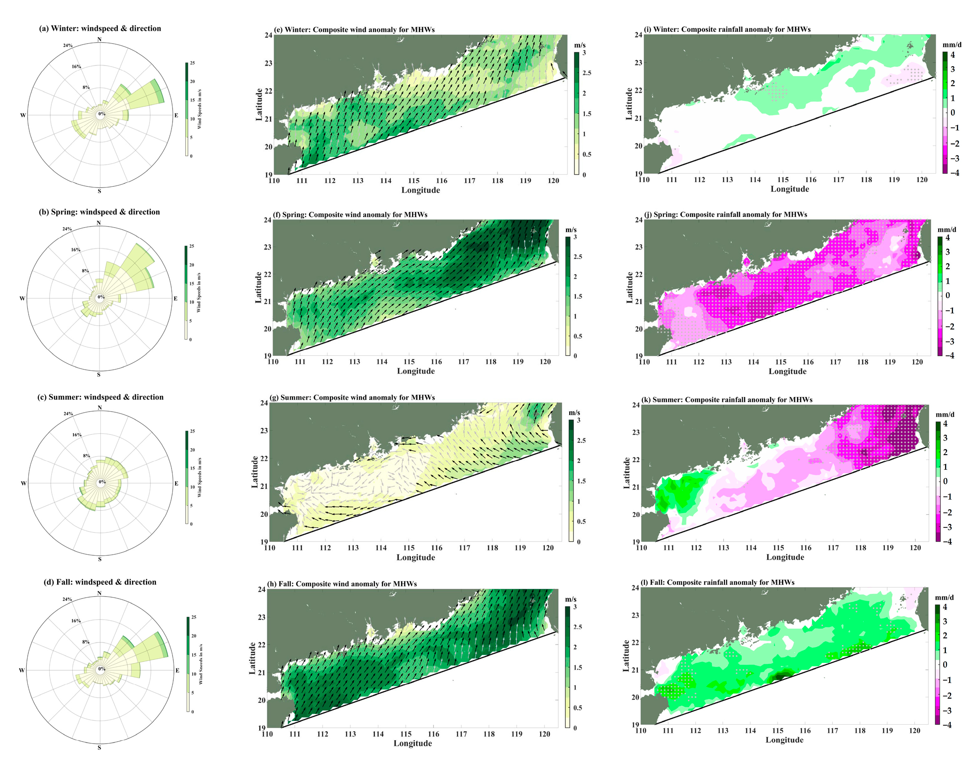 Atmosphere 14 01362 g004
