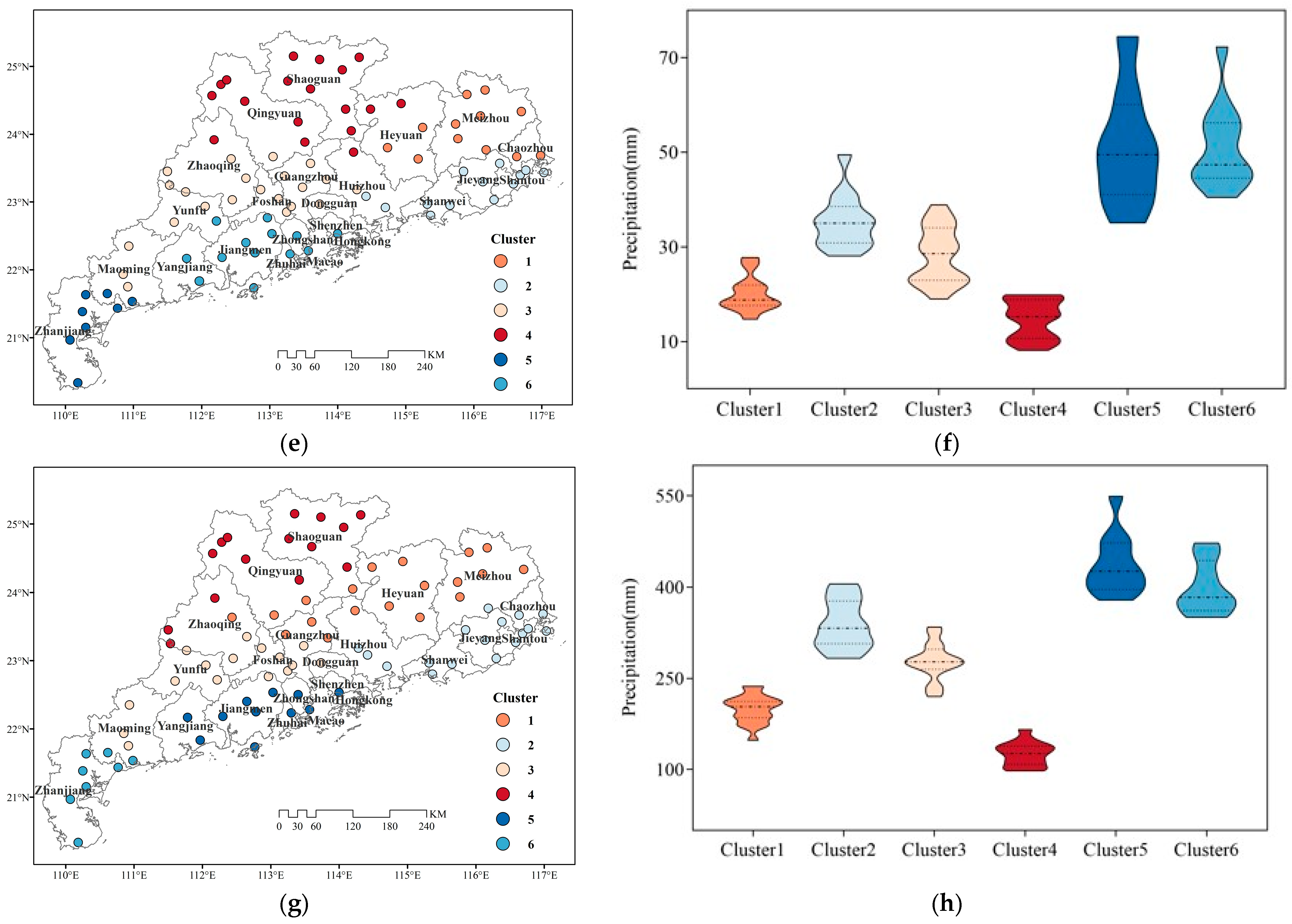 Atmosphere 14 01367 g009b