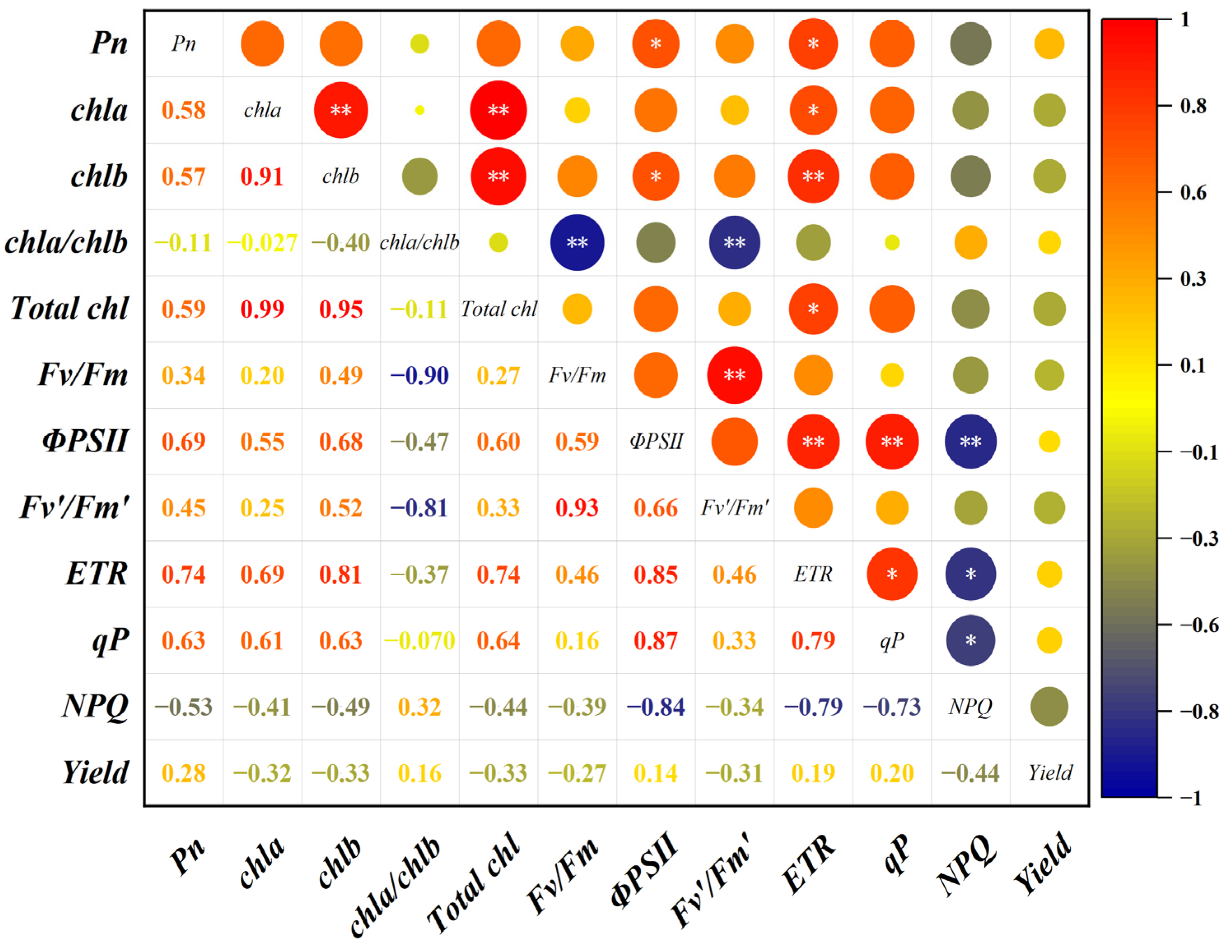 Atmosphere 14 01368 g003