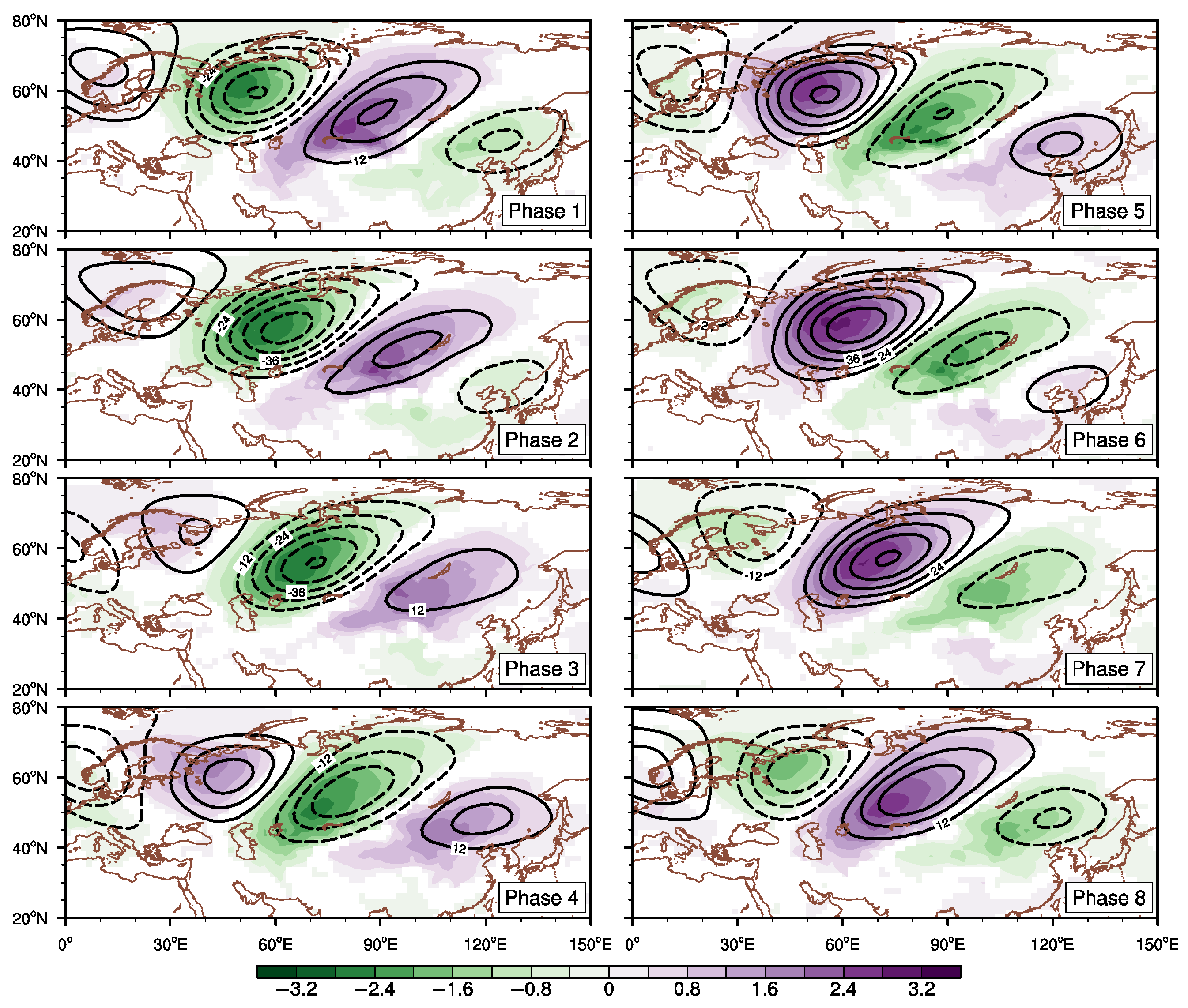 Atmosphere 14 01372 g002 Atmosphere 14 01372 g002