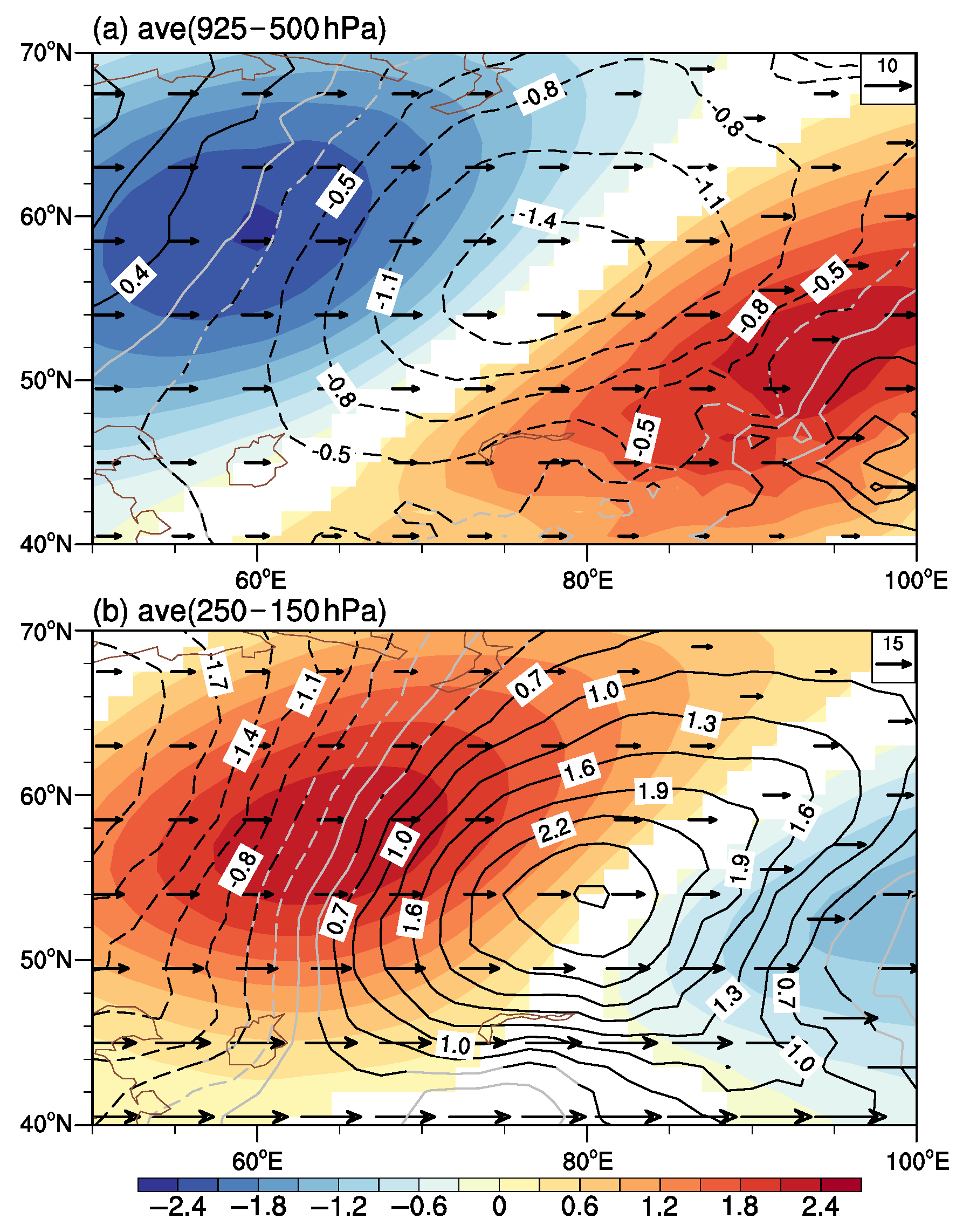 Atmosphere 14 01372 g006 Atmosphere 14 01372 g006
