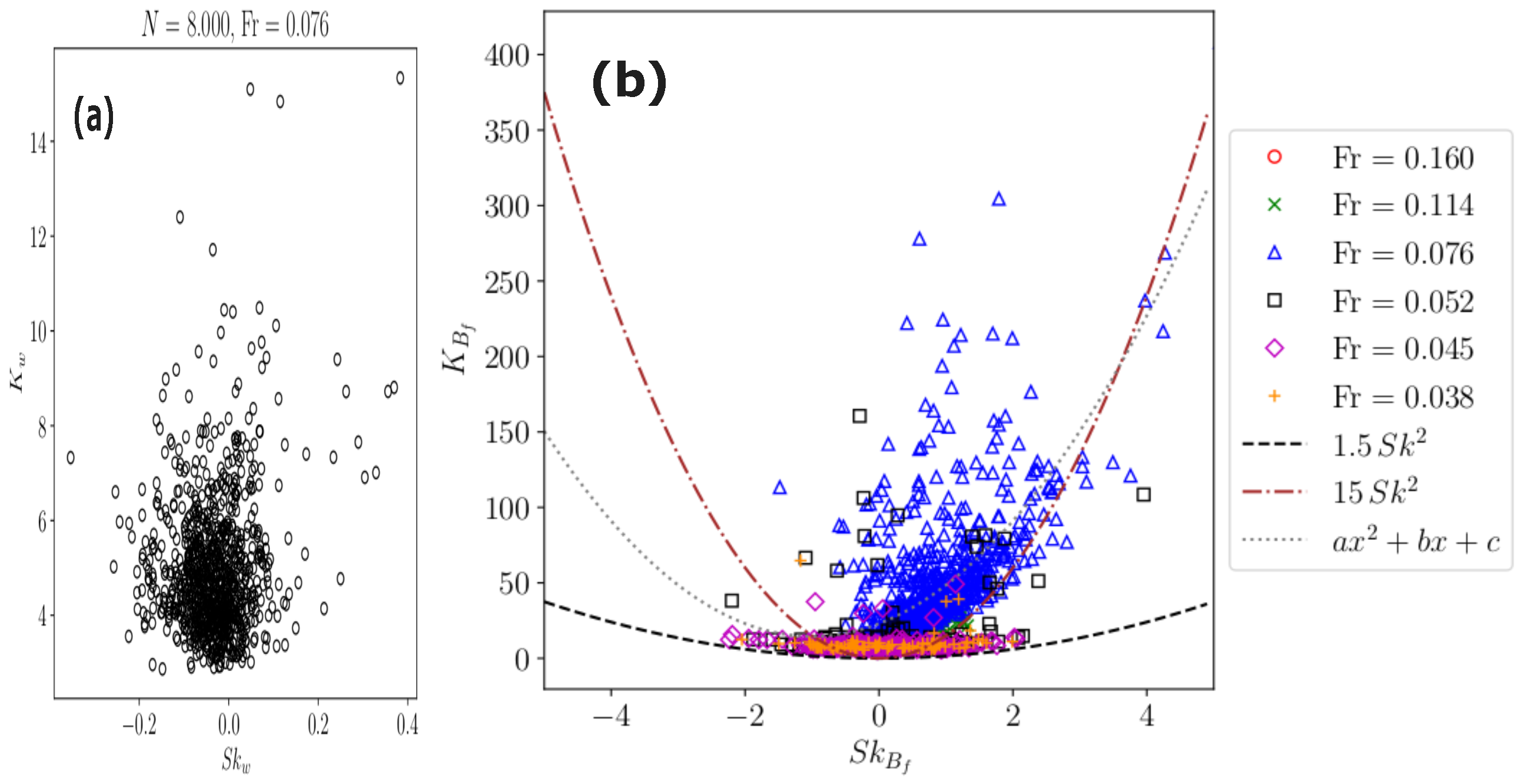 Atmosphere 14 01375 g002 Atmosphere 14 01375 g002