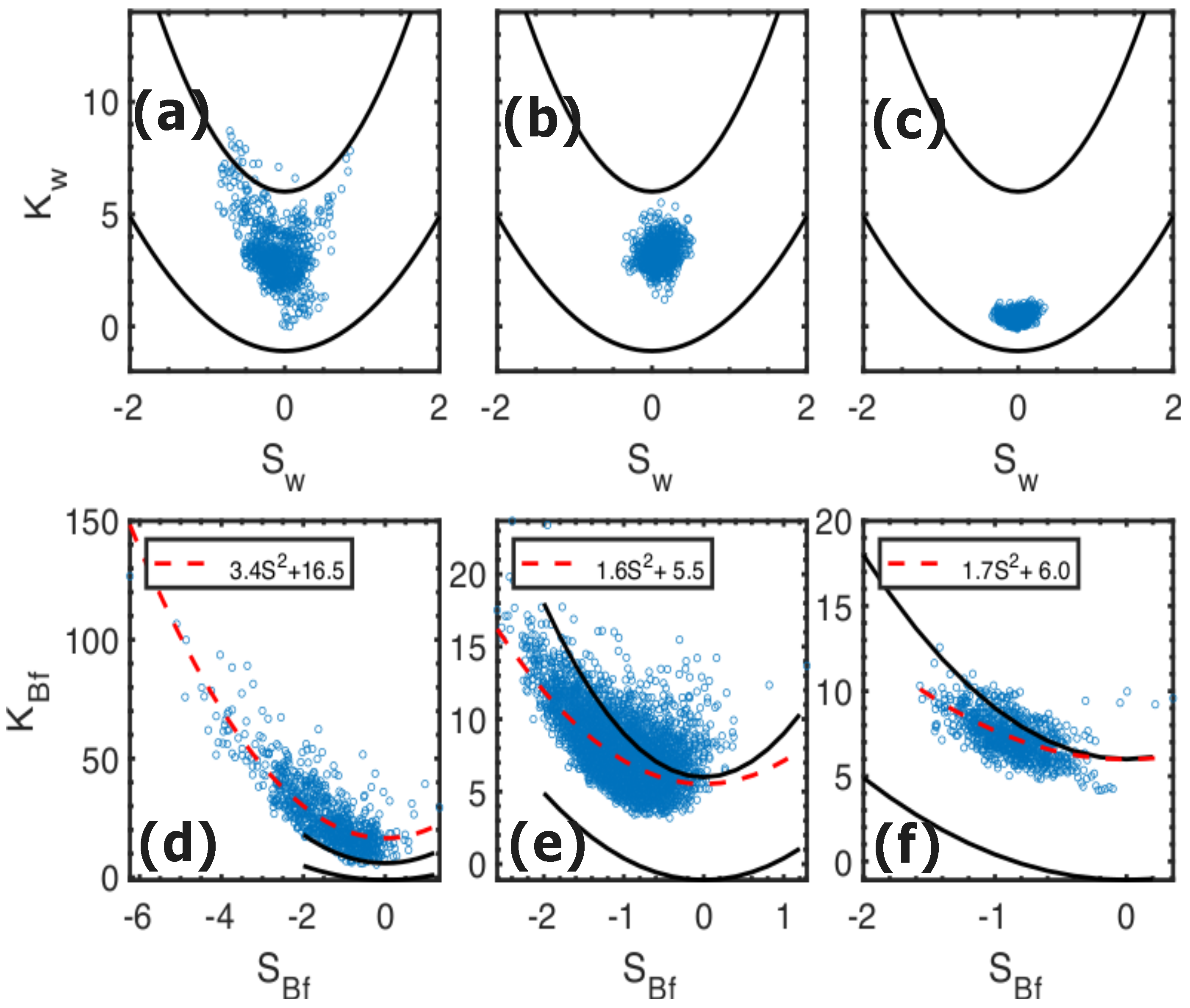 Atmosphere 14 01375 g004 Atmosphere 14 01375 g004