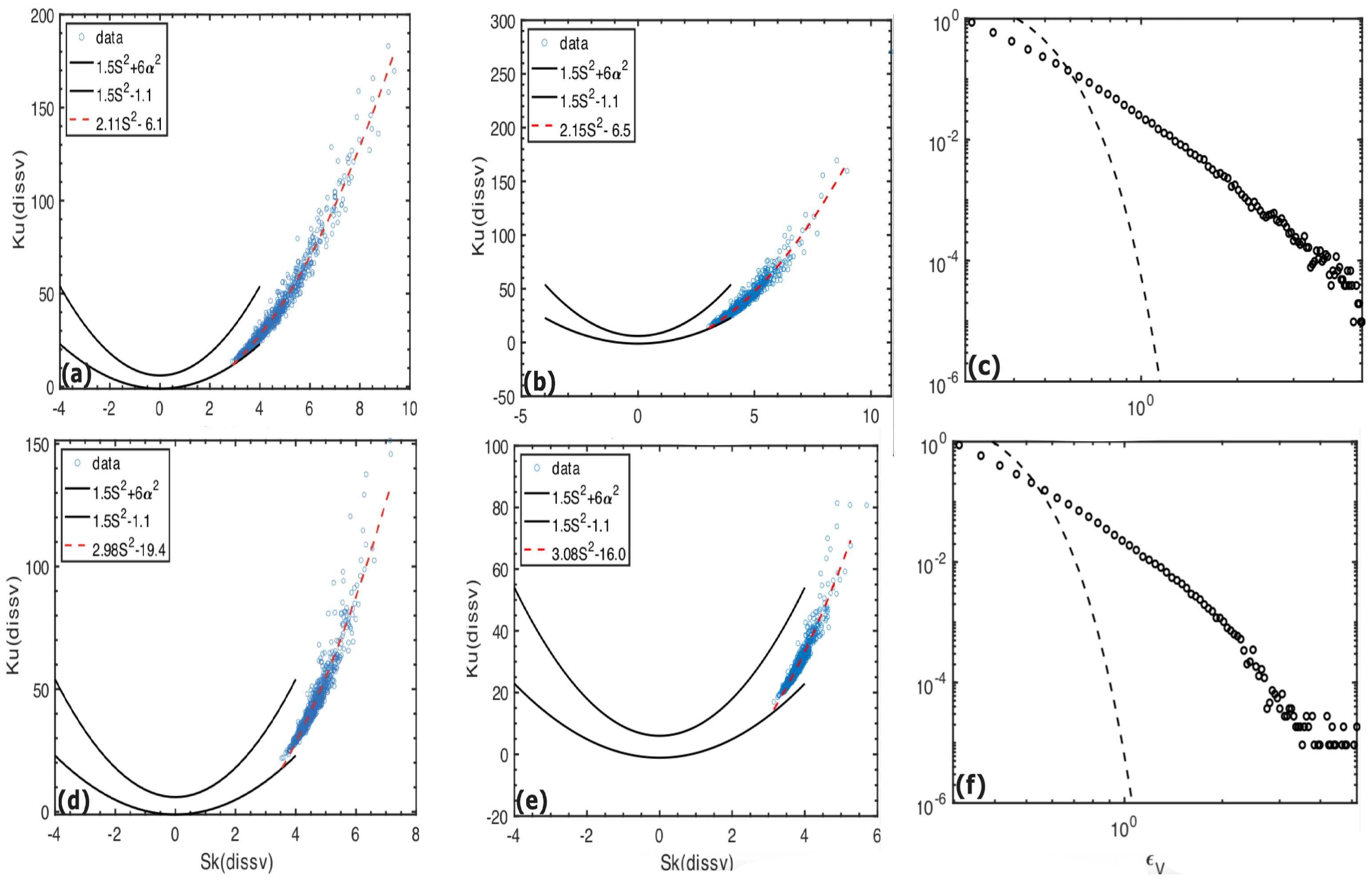 Atmosphere 14 01375 g006 Atmosphere 14 01375 g006