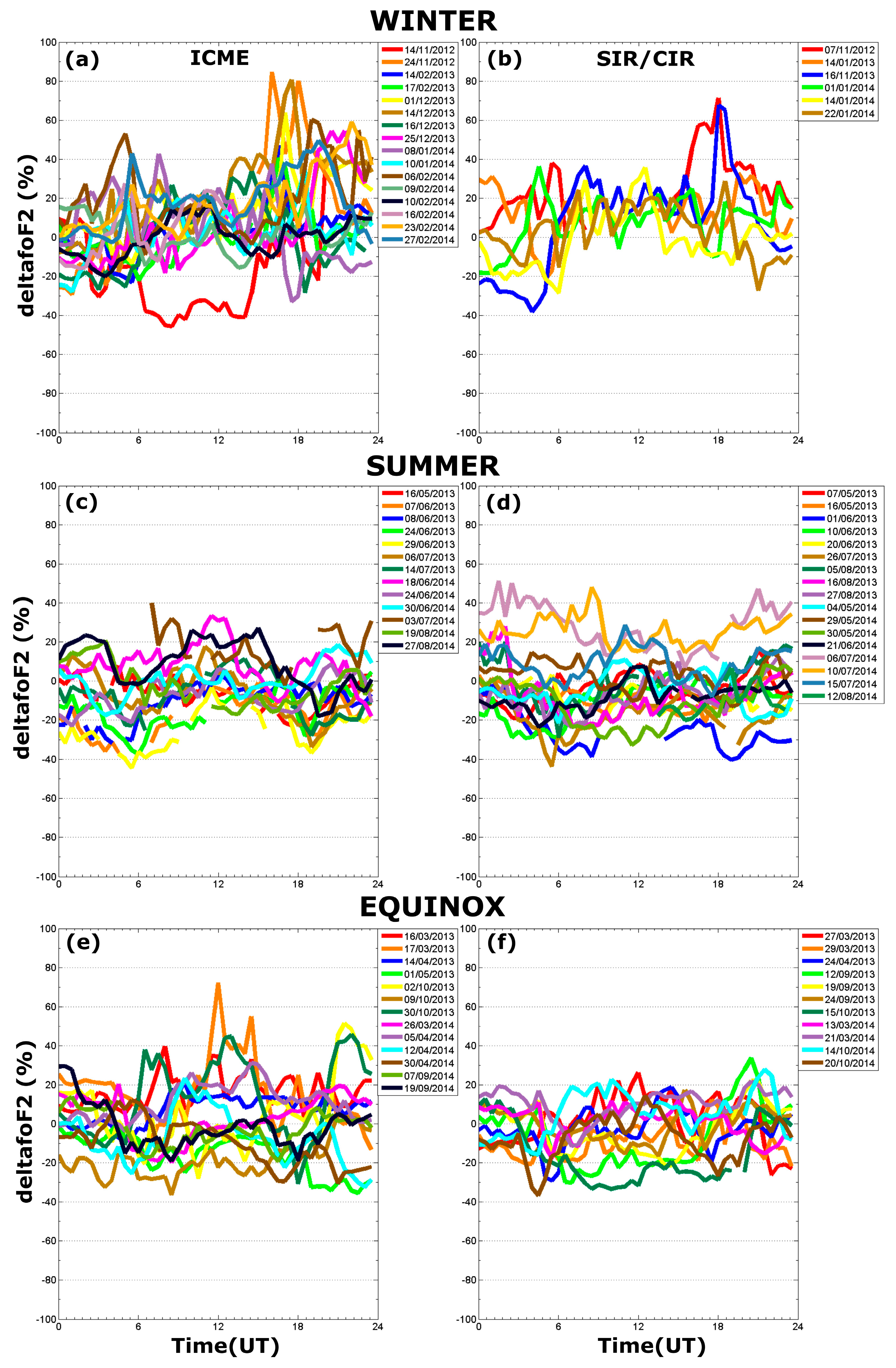 Atmosphere 14 01377 g007 Atmosphere 14 01377 g007