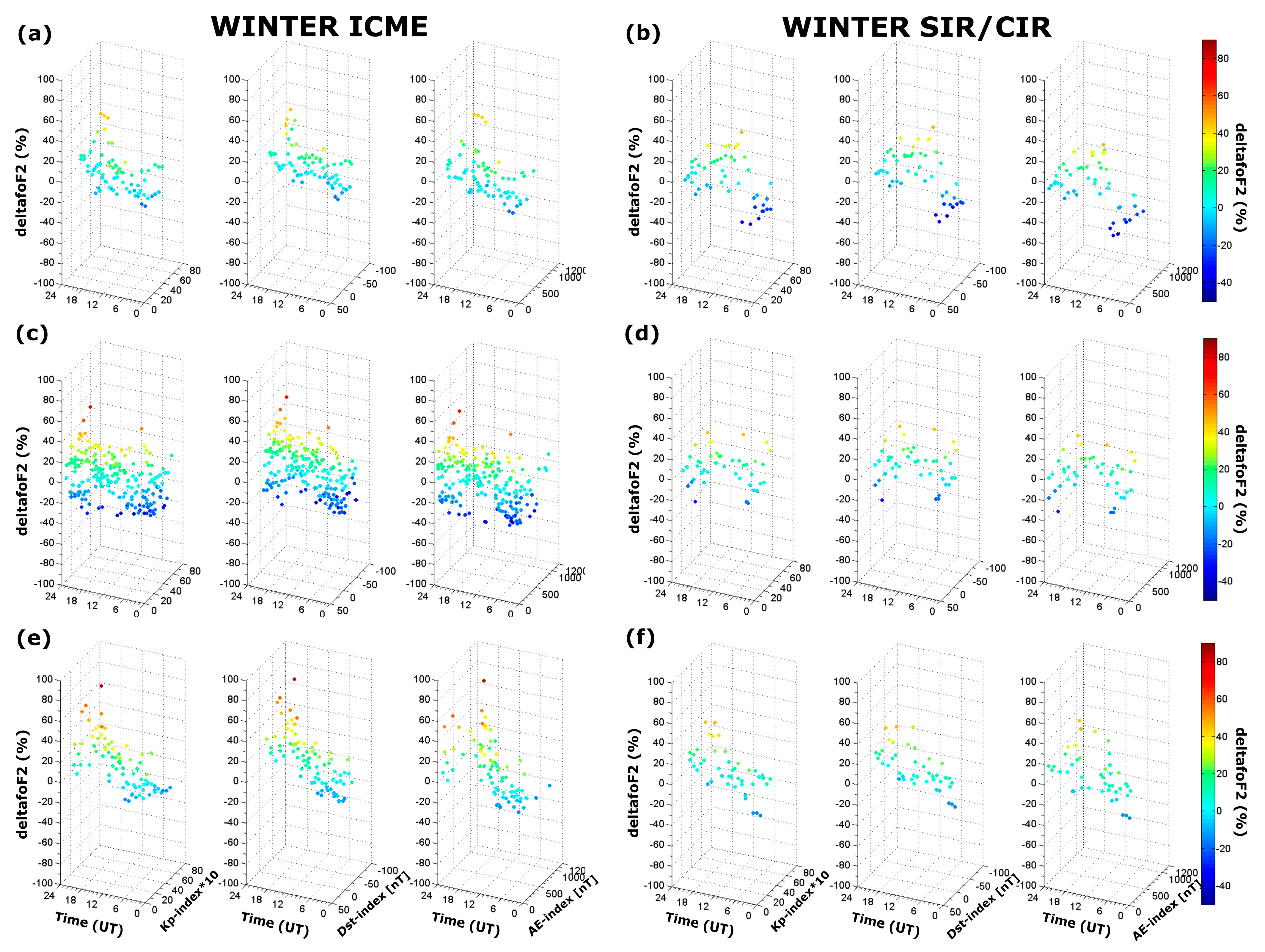 Atmosphere 14 01377 g008 Atmosphere 14 01377 g008