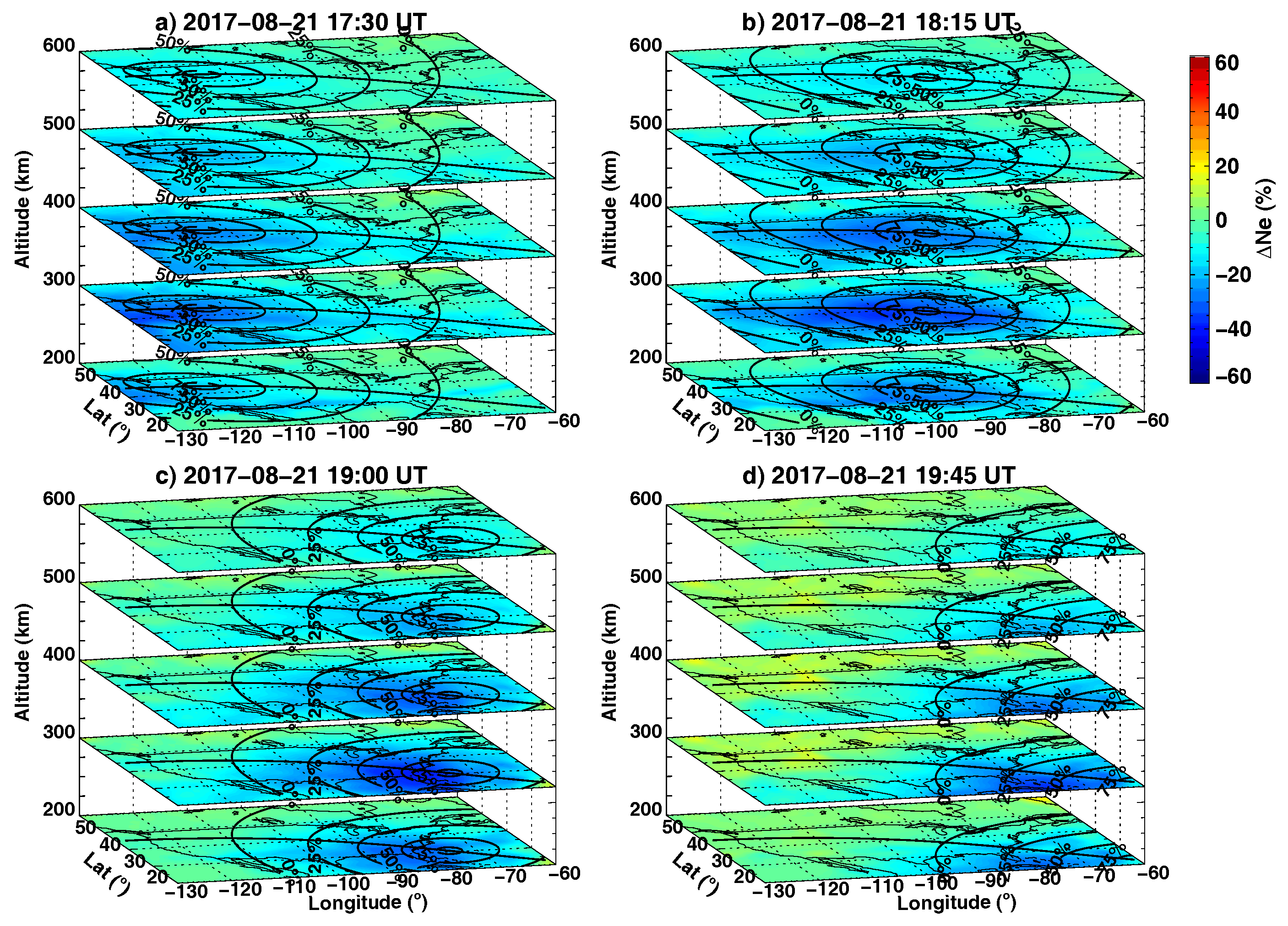 Atmosphere 14 01379 g006