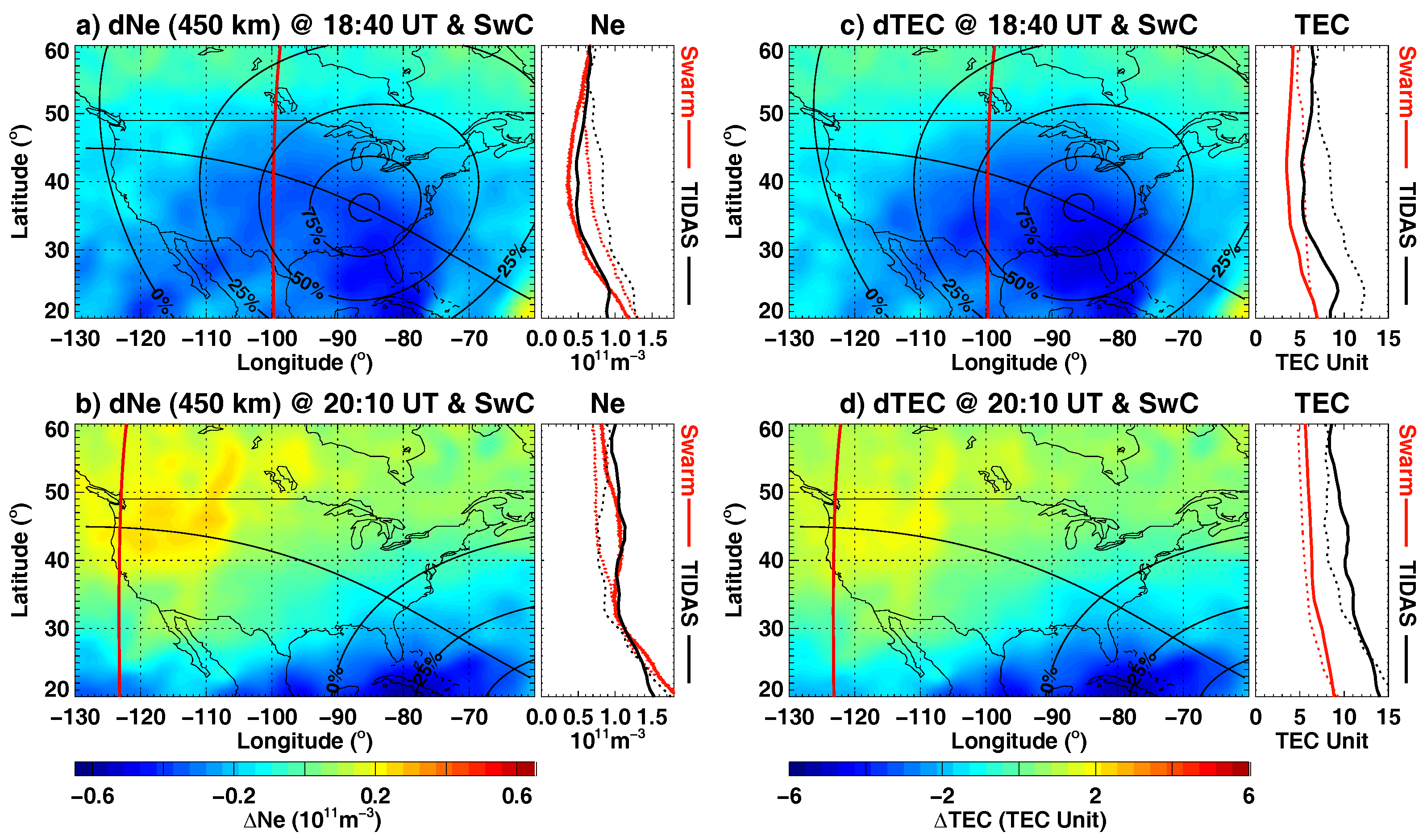 Atmosphere 14 01379 g008