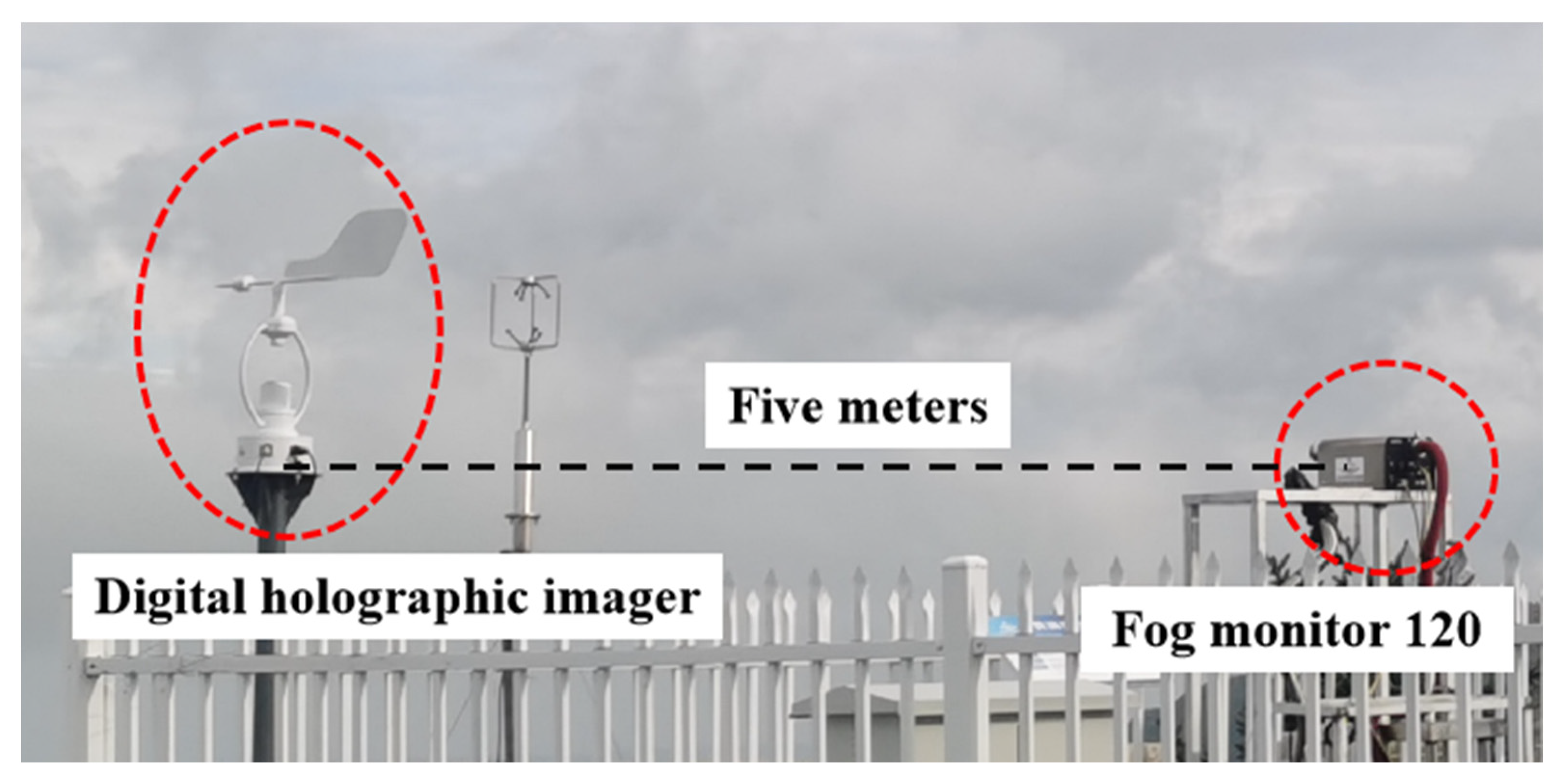 Atmosphere 14 01381 g001