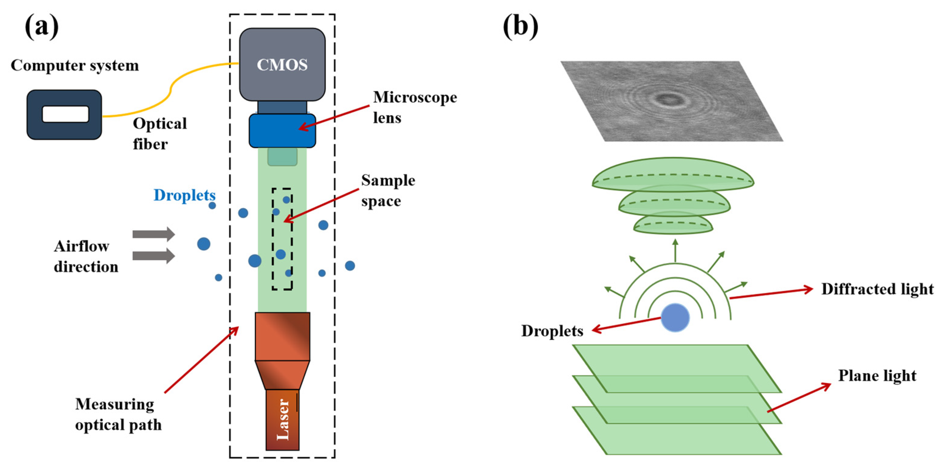 Atmosphere 14 01381 g002