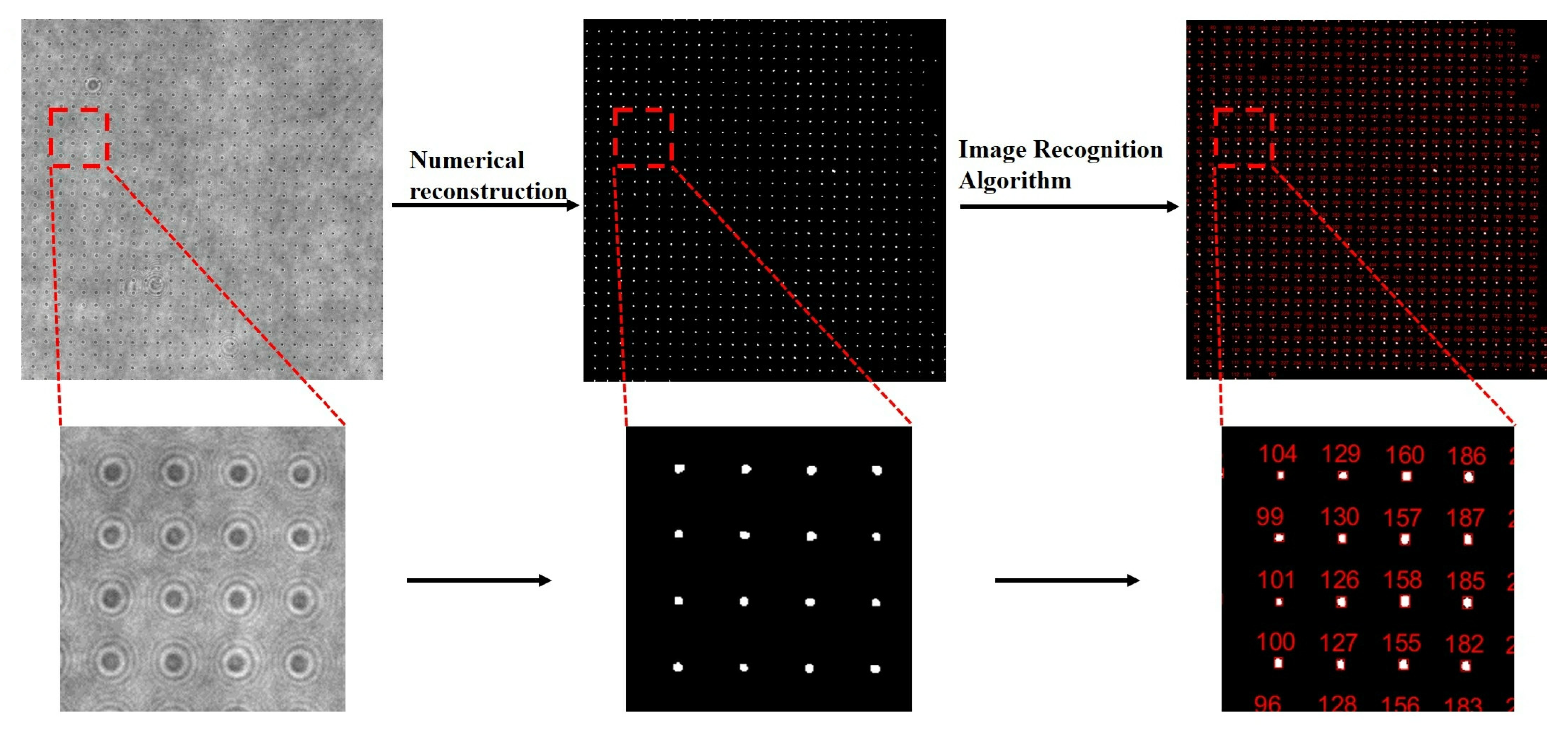 Atmosphere 14 01381 g004