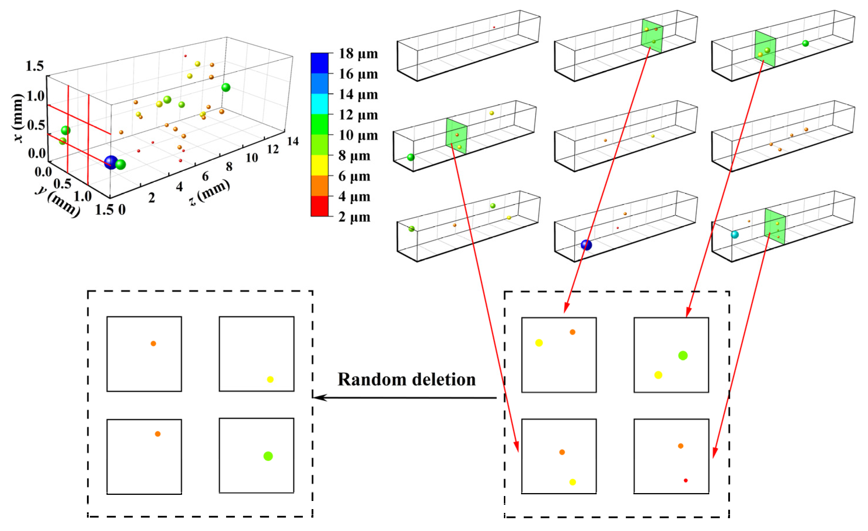 Atmosphere 14 01381 g012