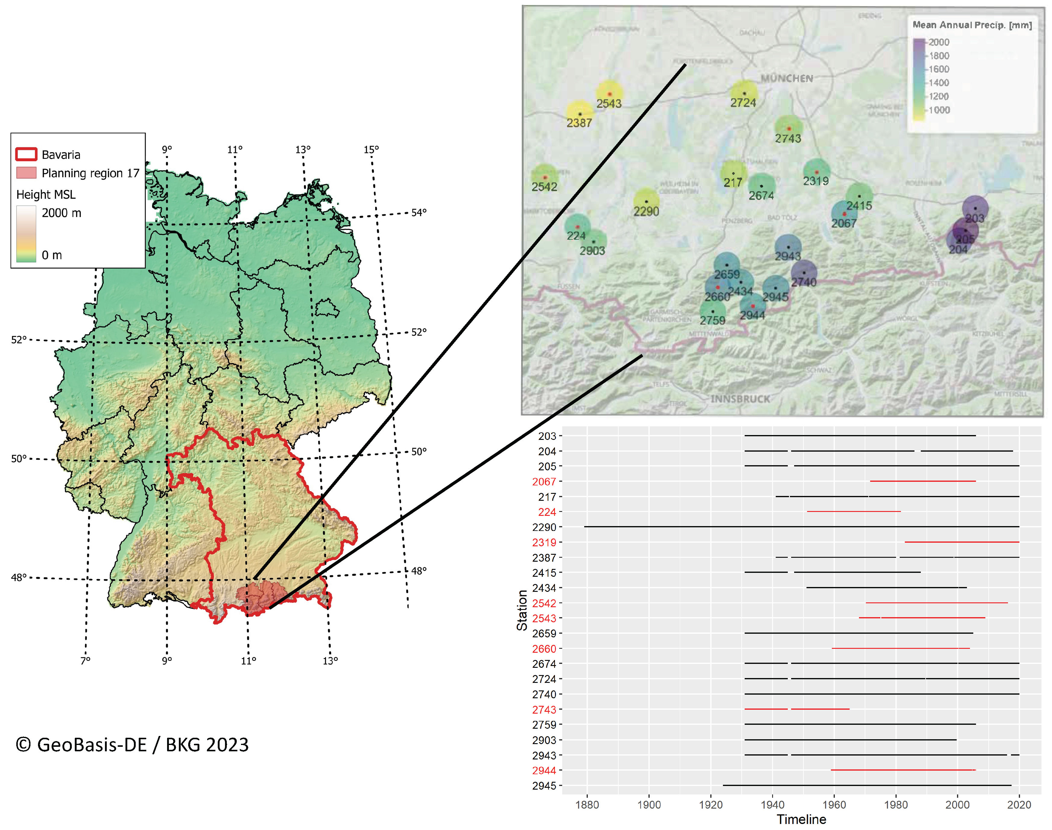 Atmosphere 14 01384 g001