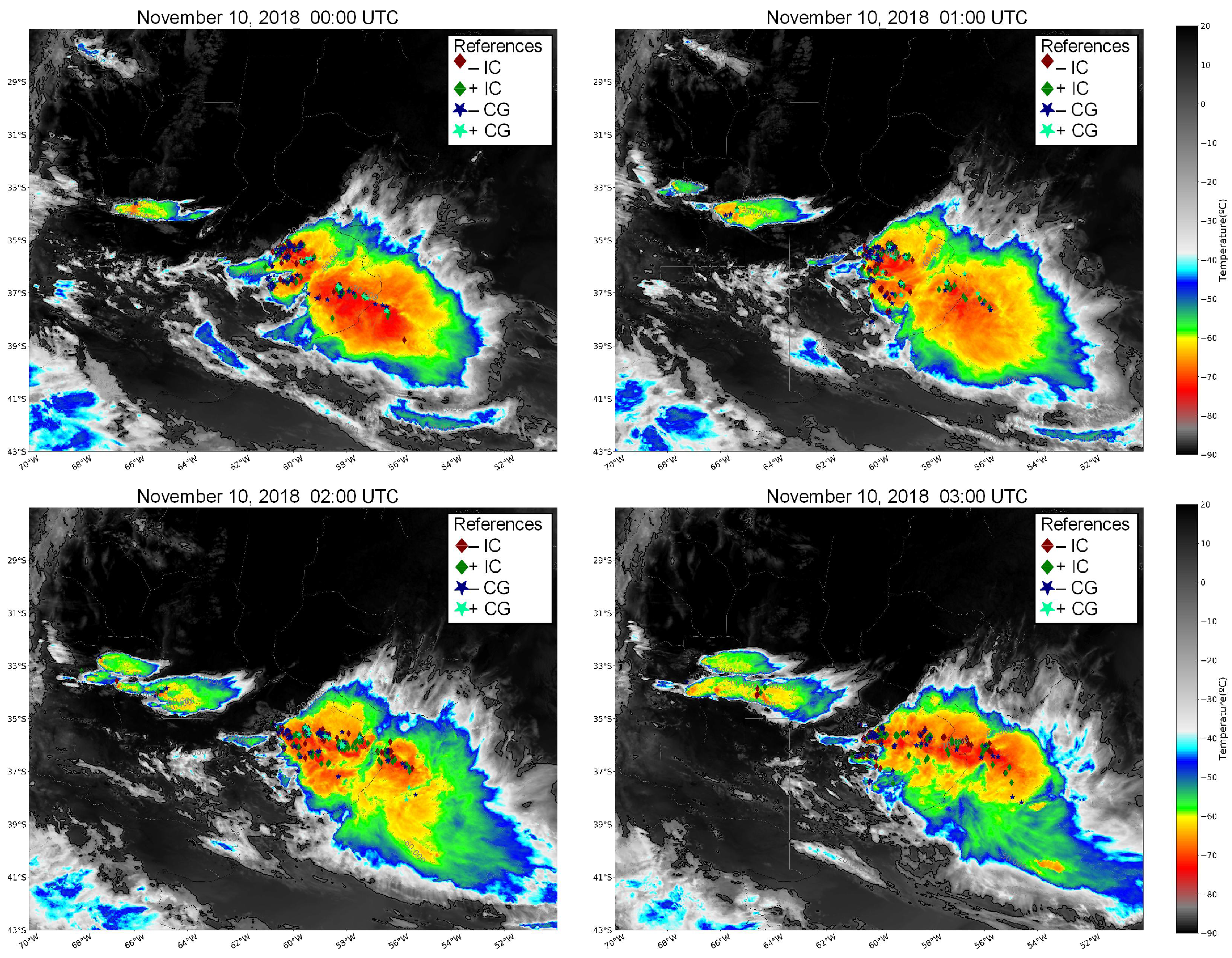 Atmosphere 14 01386 g004