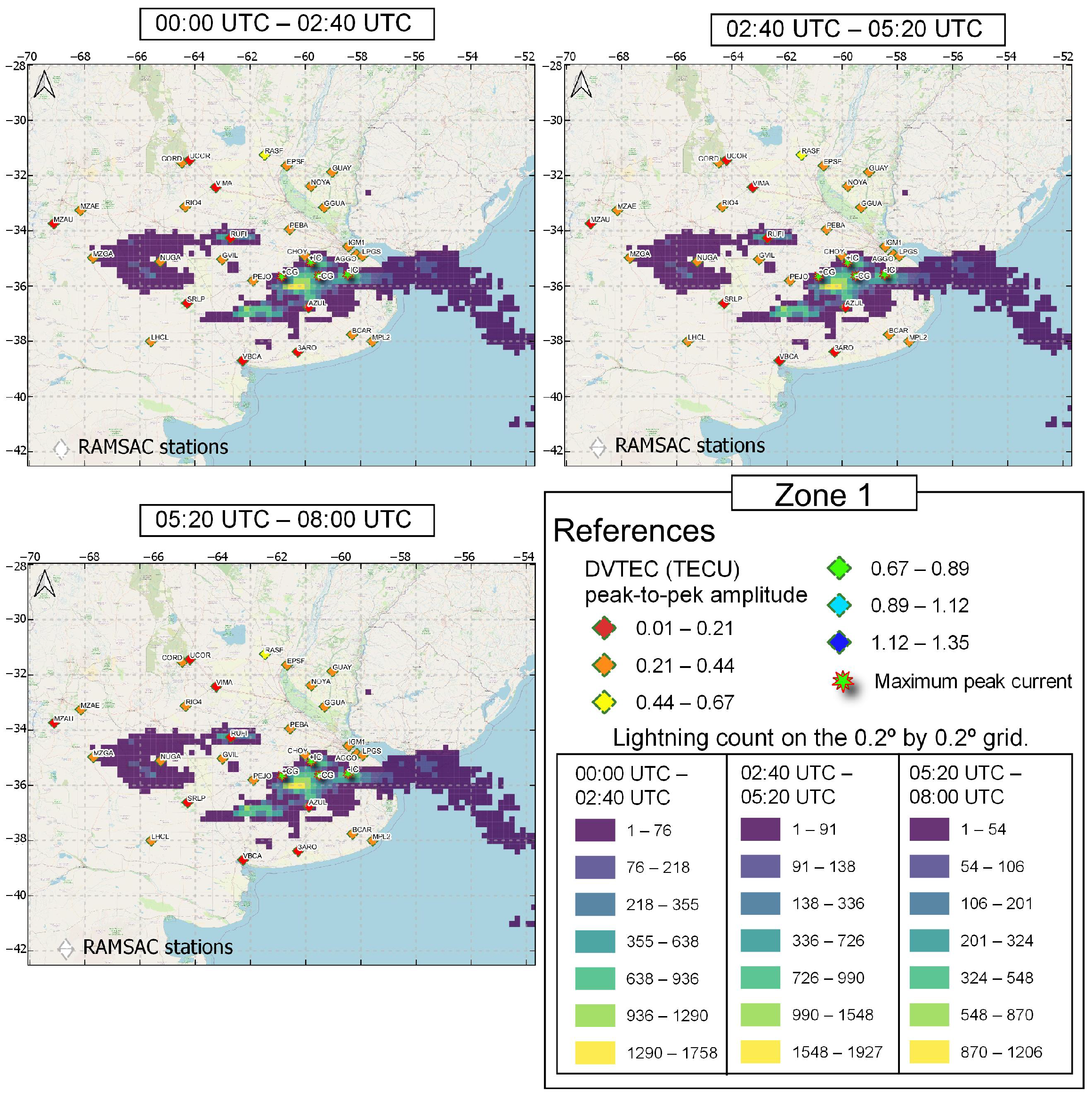 Atmosphere 14 01386 g011