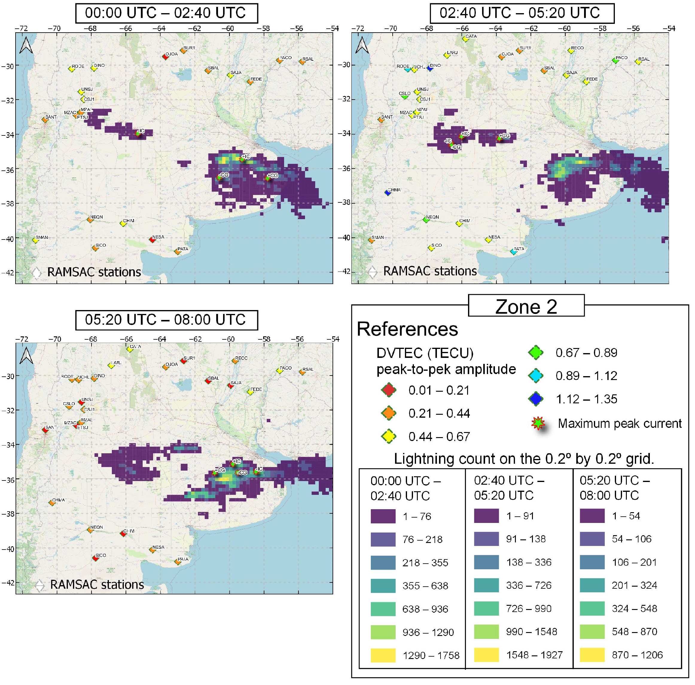 Atmosphere 14 01386 g012