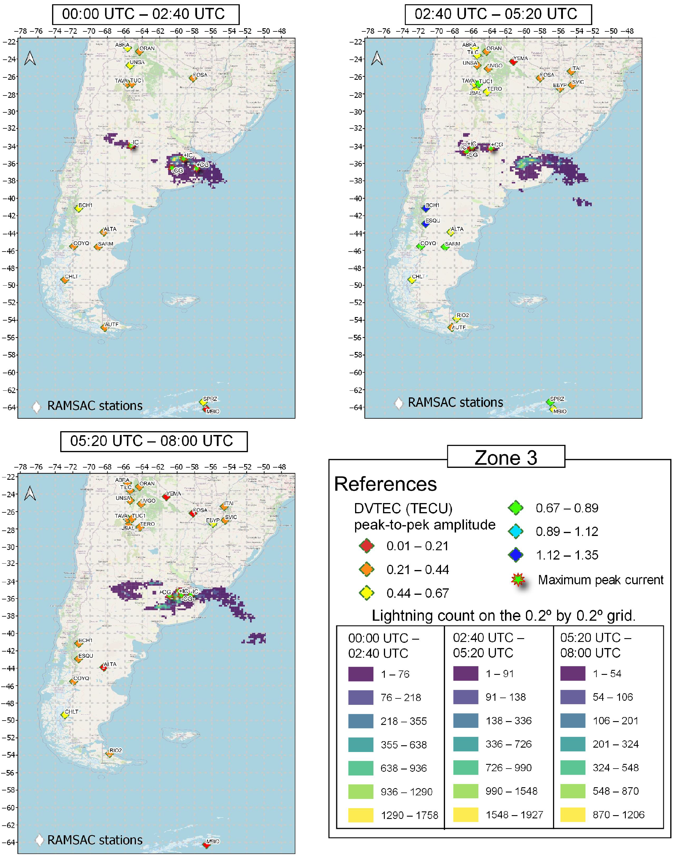 Atmosphere 14 01386 g013