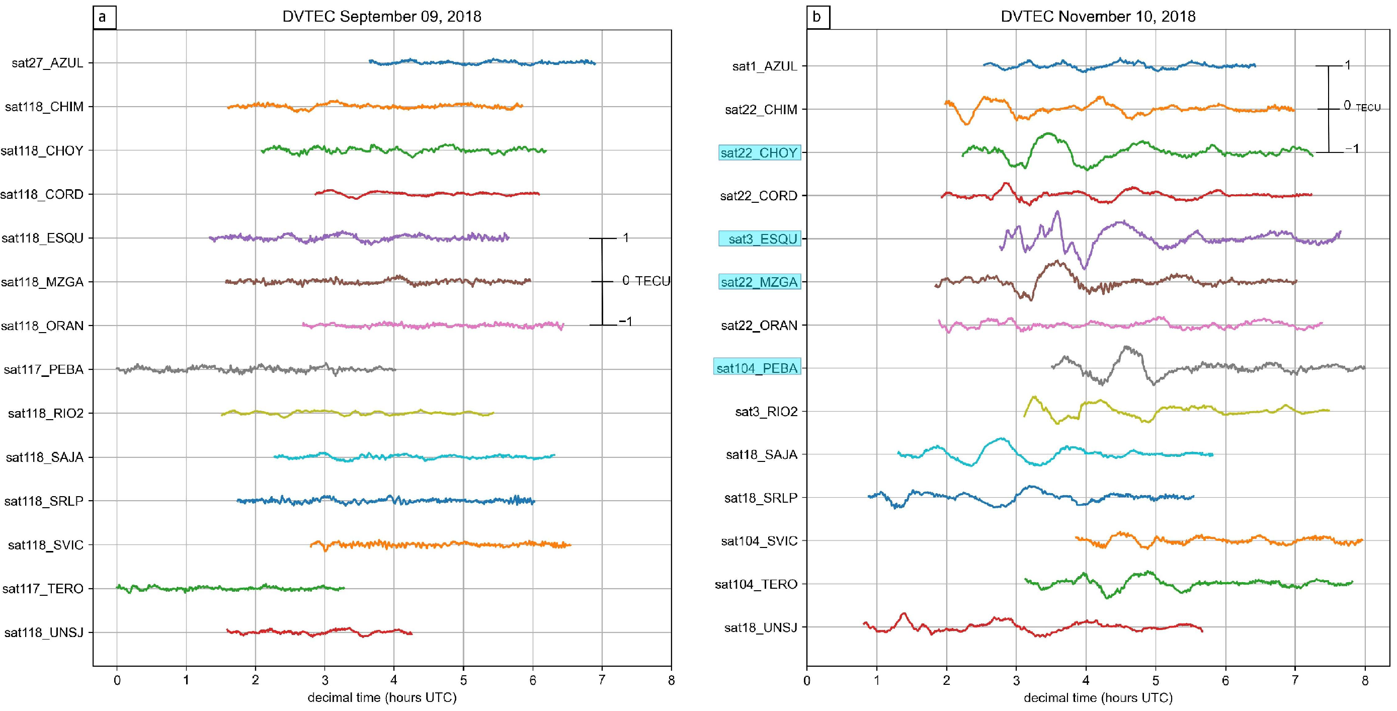 Atmosphere 14 01386 g015