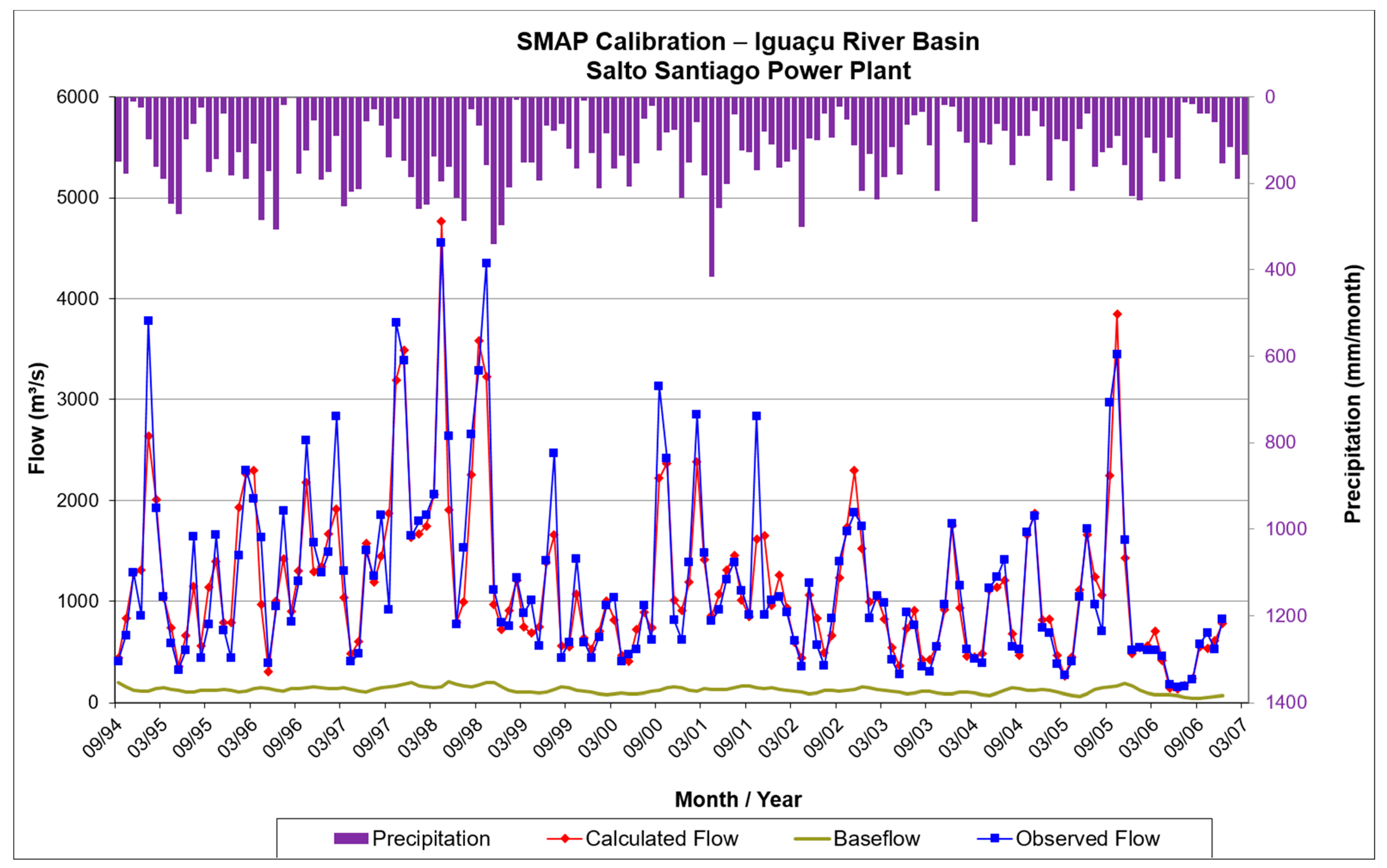 Atmosphere 14 01388 g002