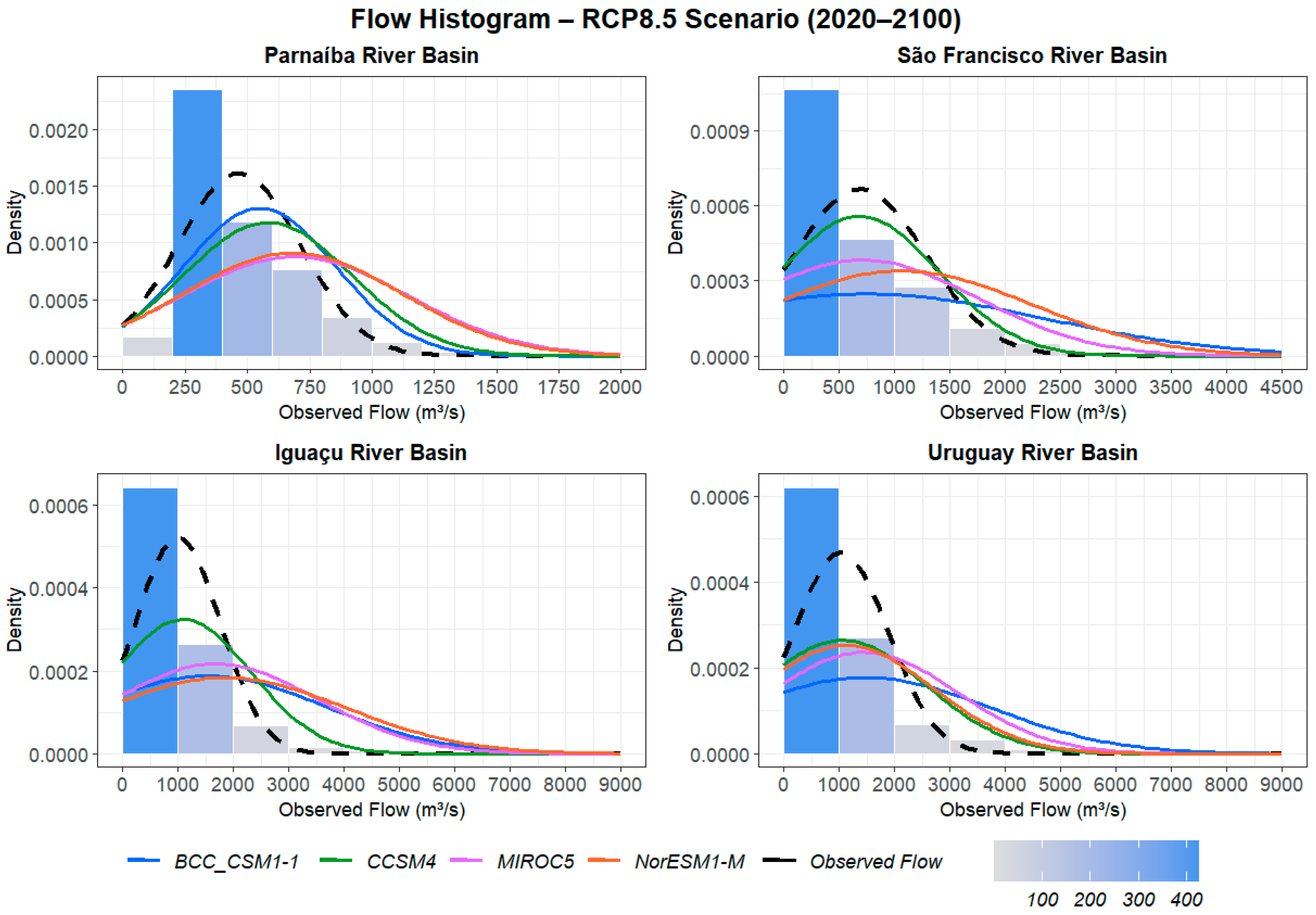Atmosphere 14 01388 g007