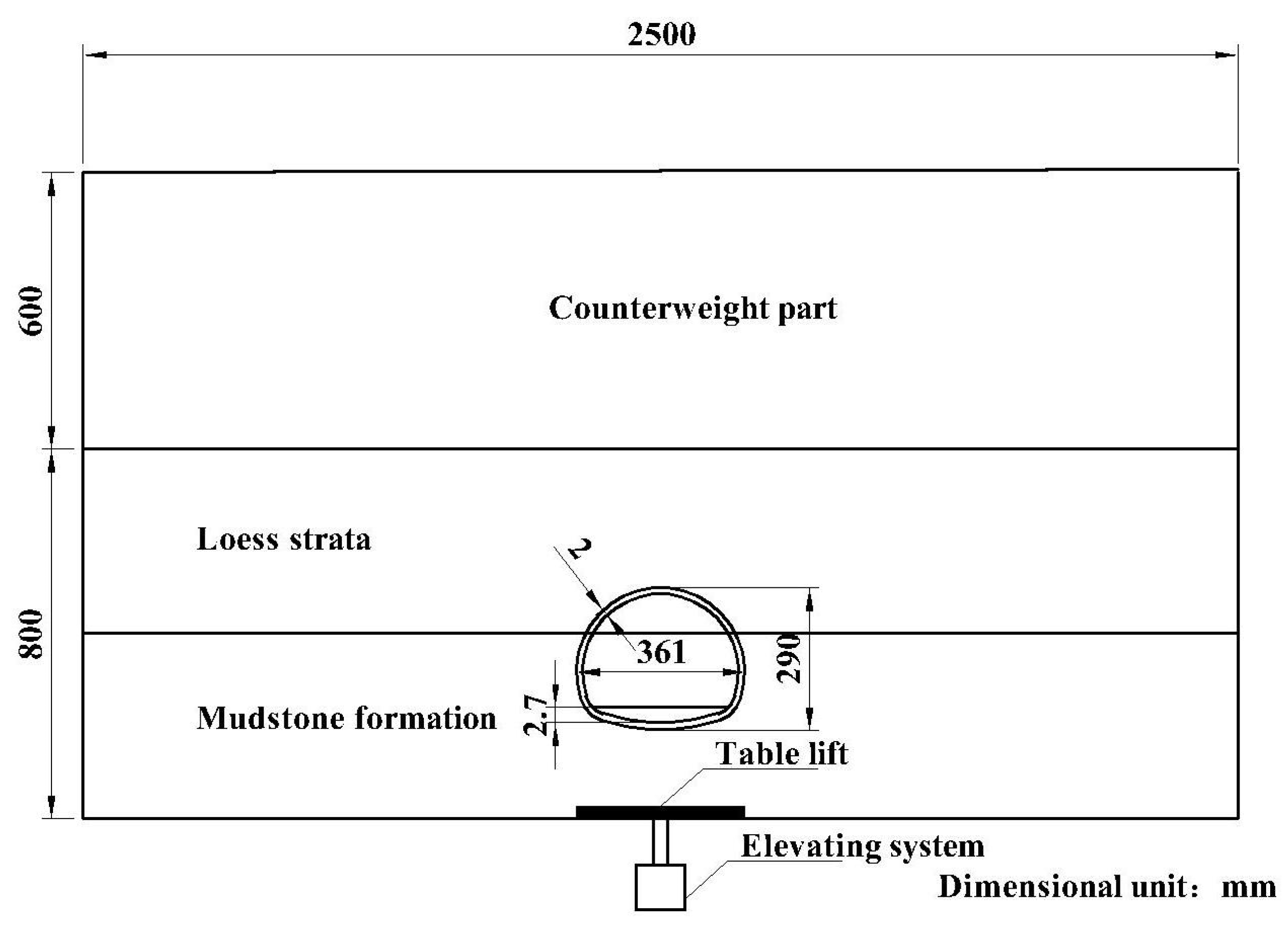Atmosphere 14 01391 g002
