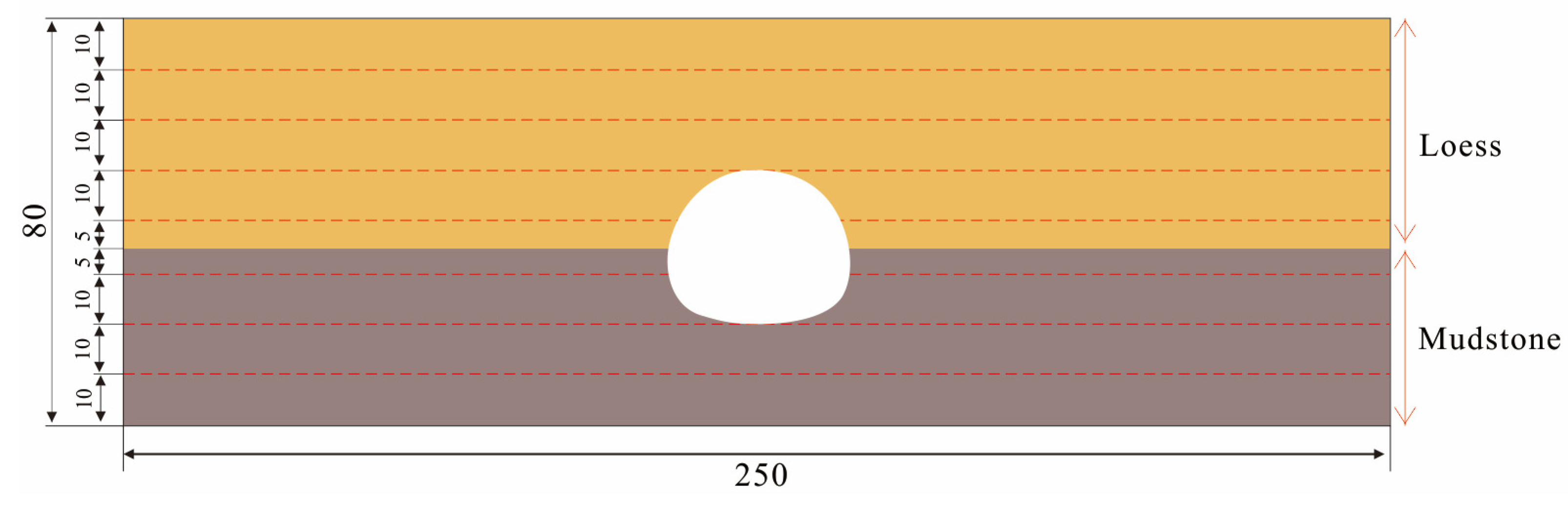 Atmosphere 14 01391 g005
