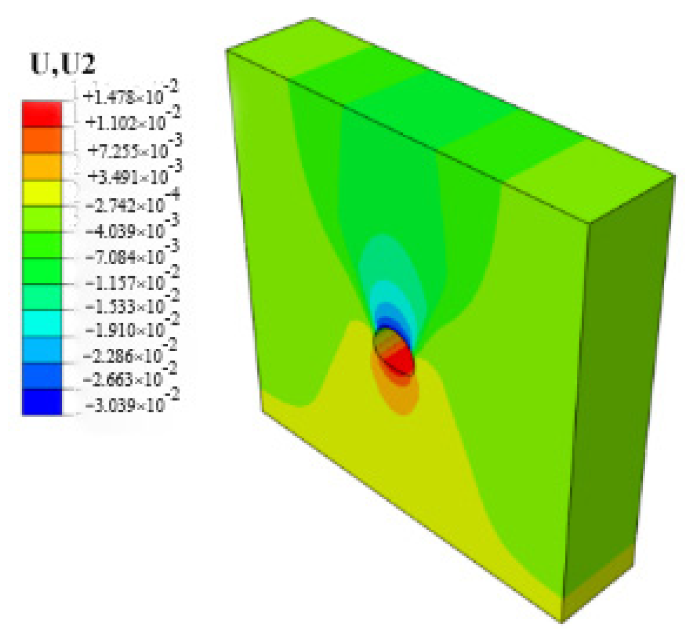 Atmosphere 14 01391 g014
