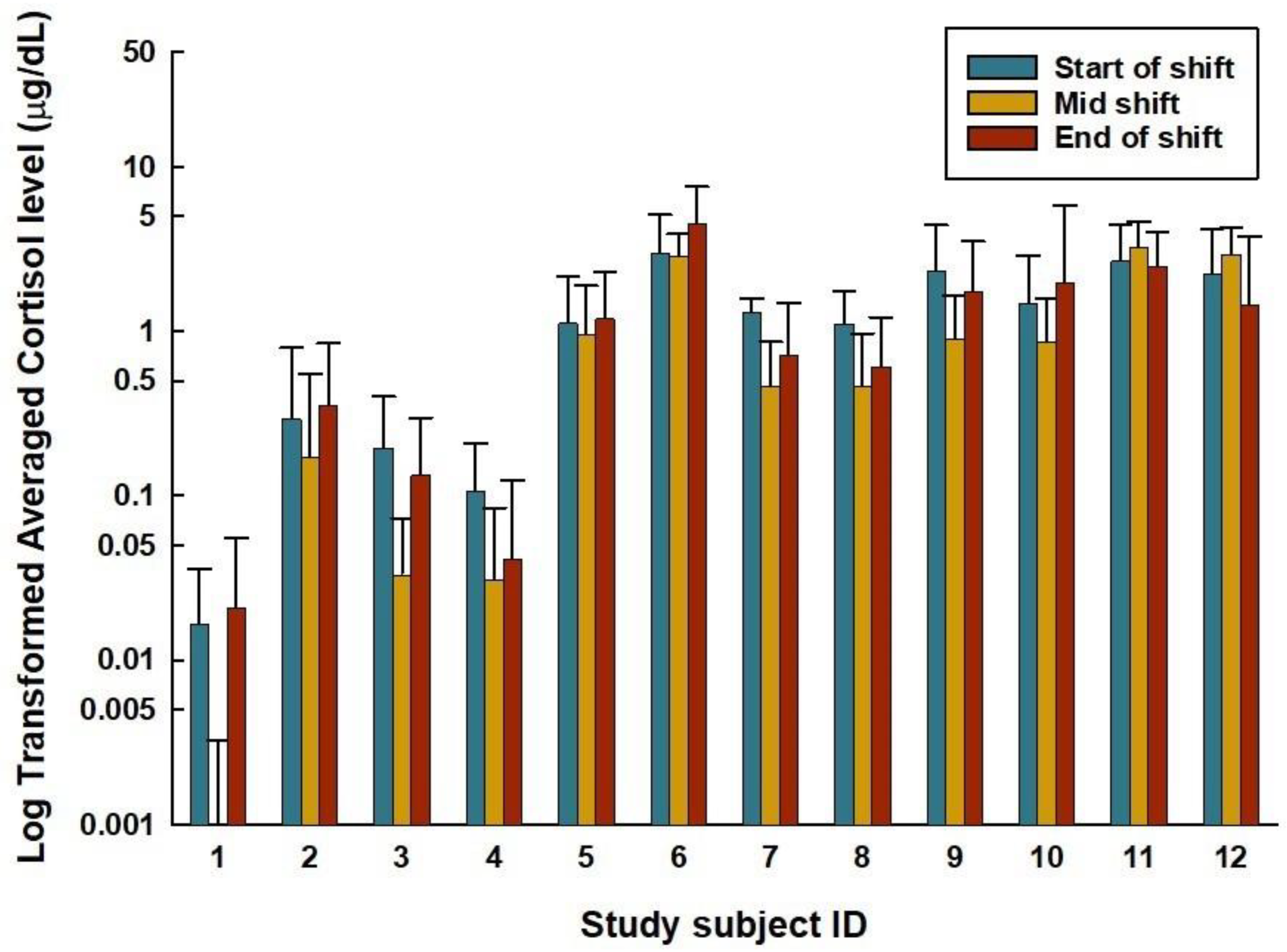 Atmosphere 14 01393 g001 Atmosphere 14 01393 g001