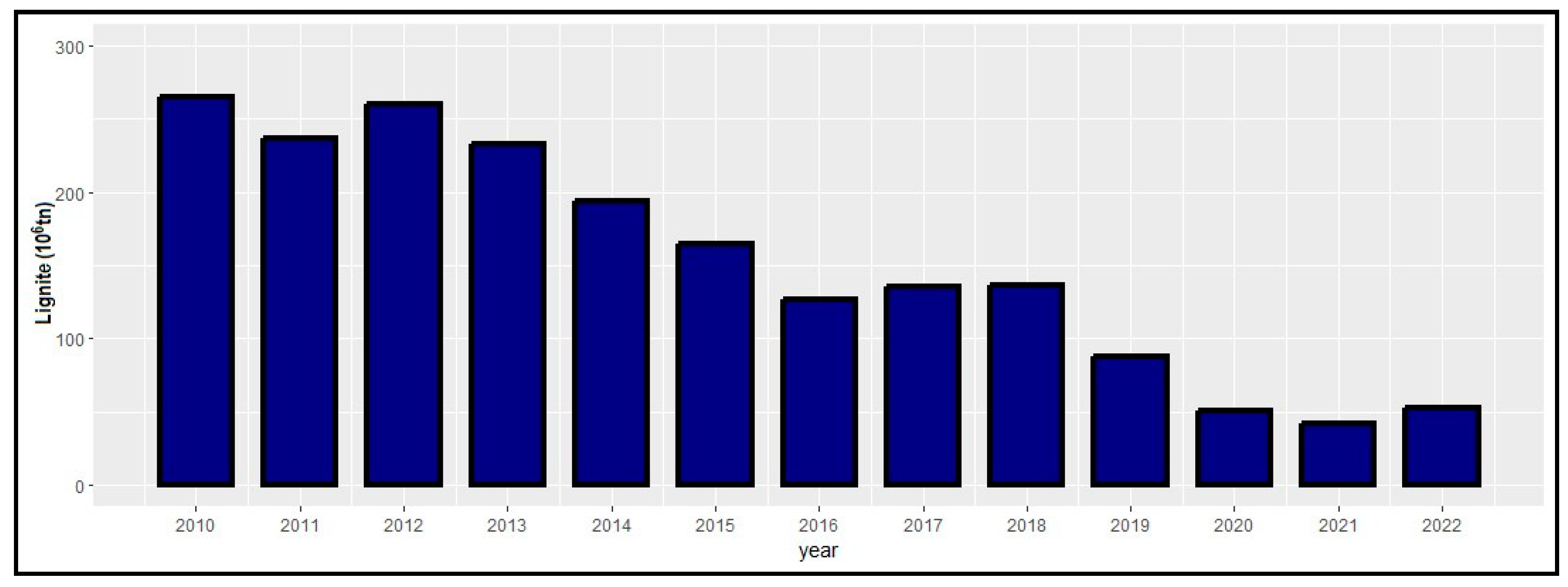 Atmosphere 14 01398 g001