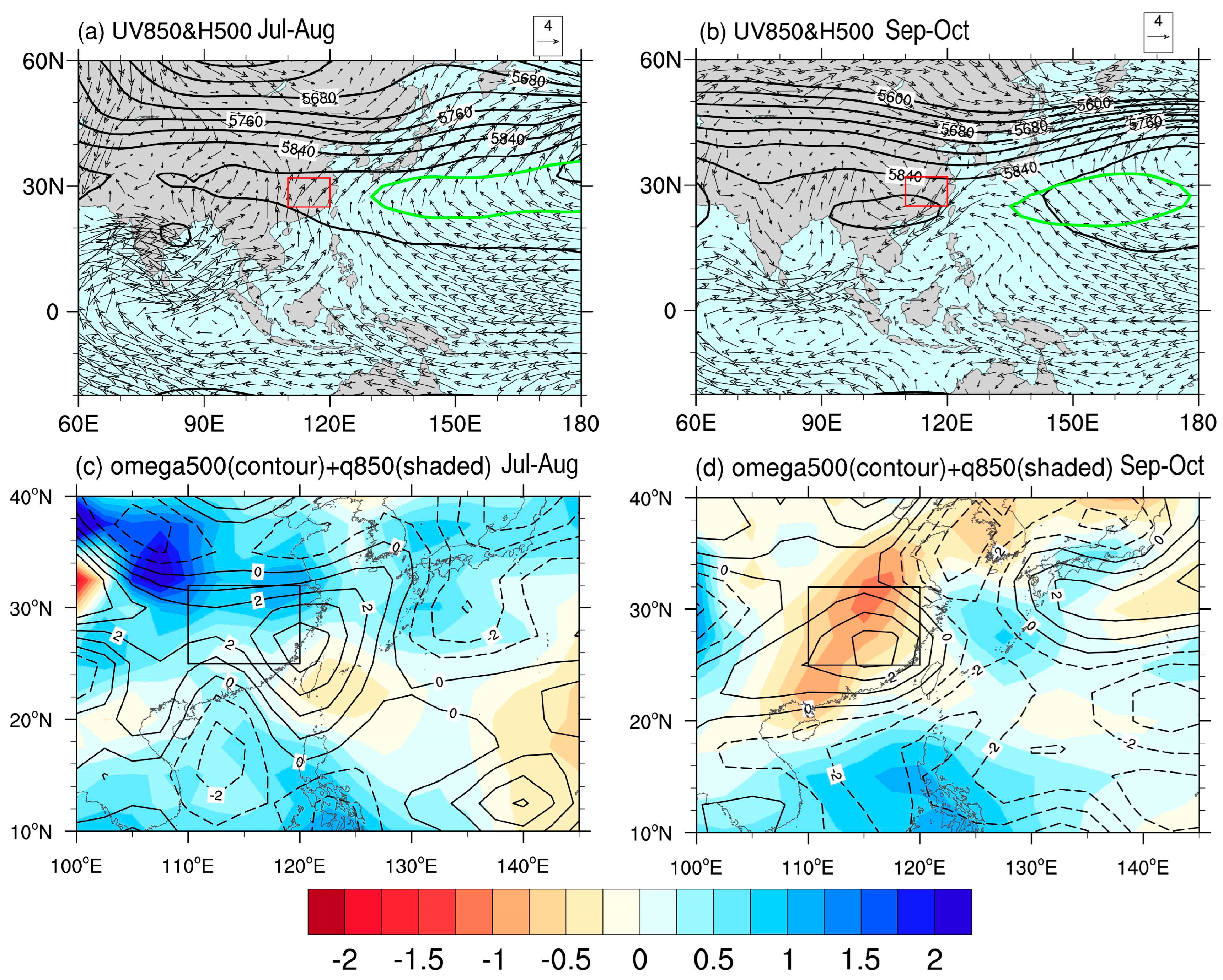 Atmosphere 14 01402 g003 Atmosphere 14 01402 g003