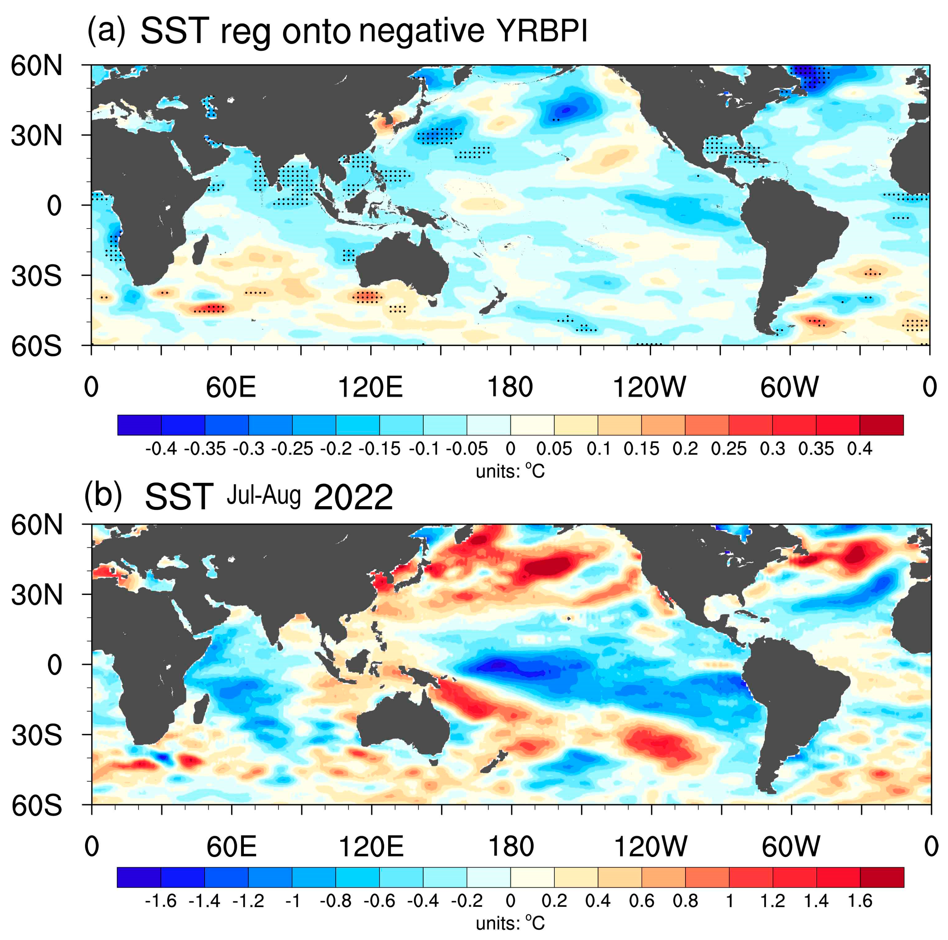 Atmosphere 14 01402 g005 Atmosphere 14 01402 g005