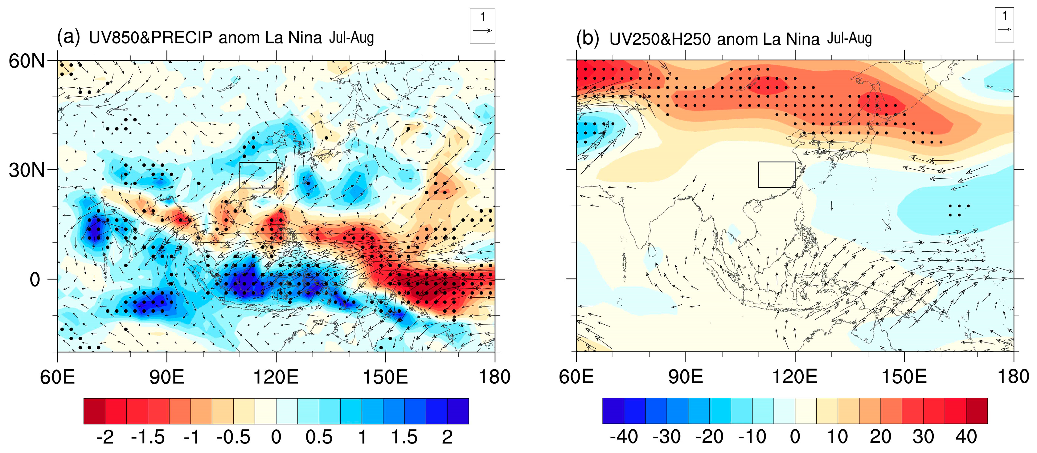 Atmosphere 14 01402 g006 Atmosphere 14 01402 g006