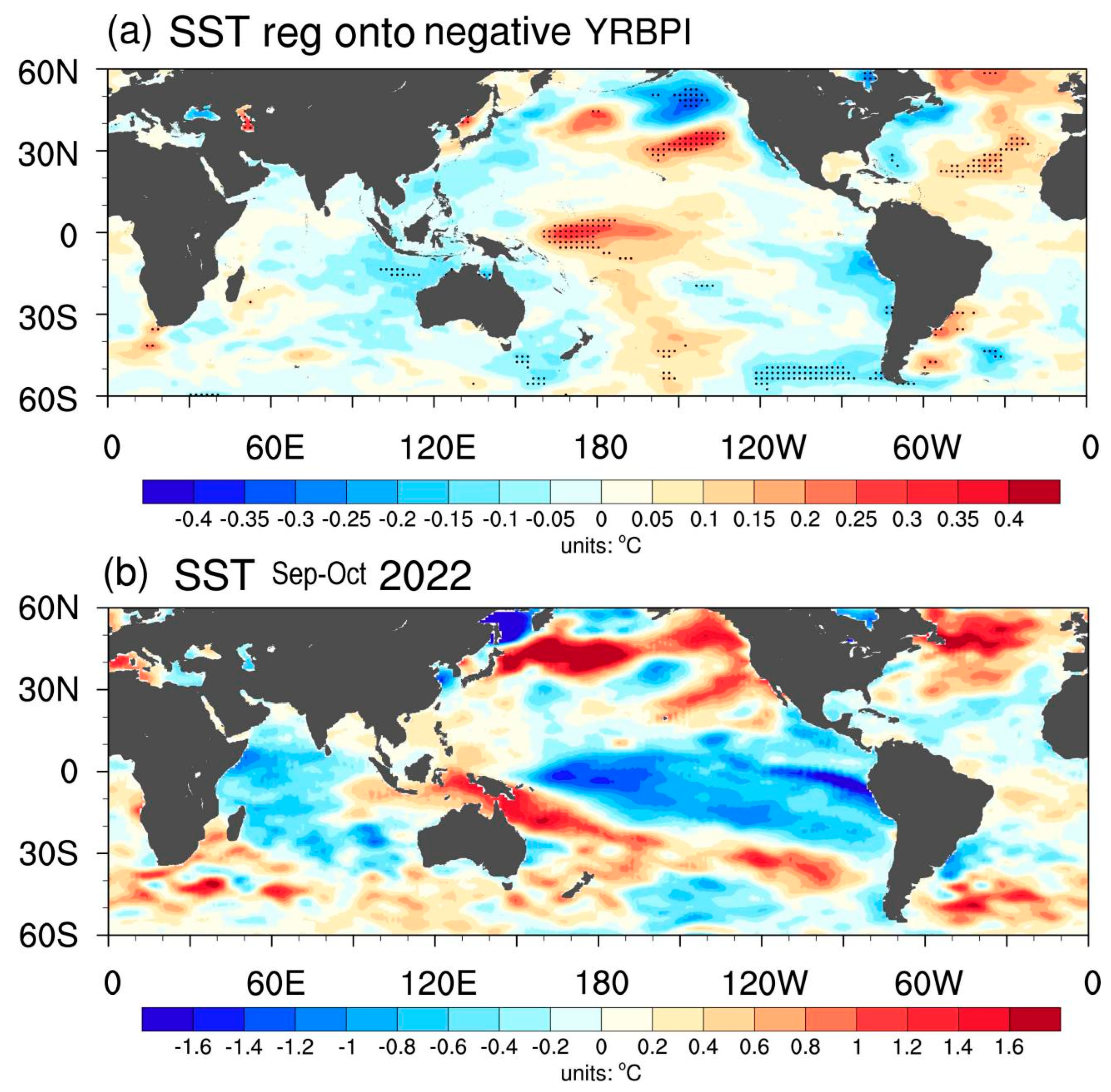 Atmosphere 14 01402 g009 Atmosphere 14 01402 g009